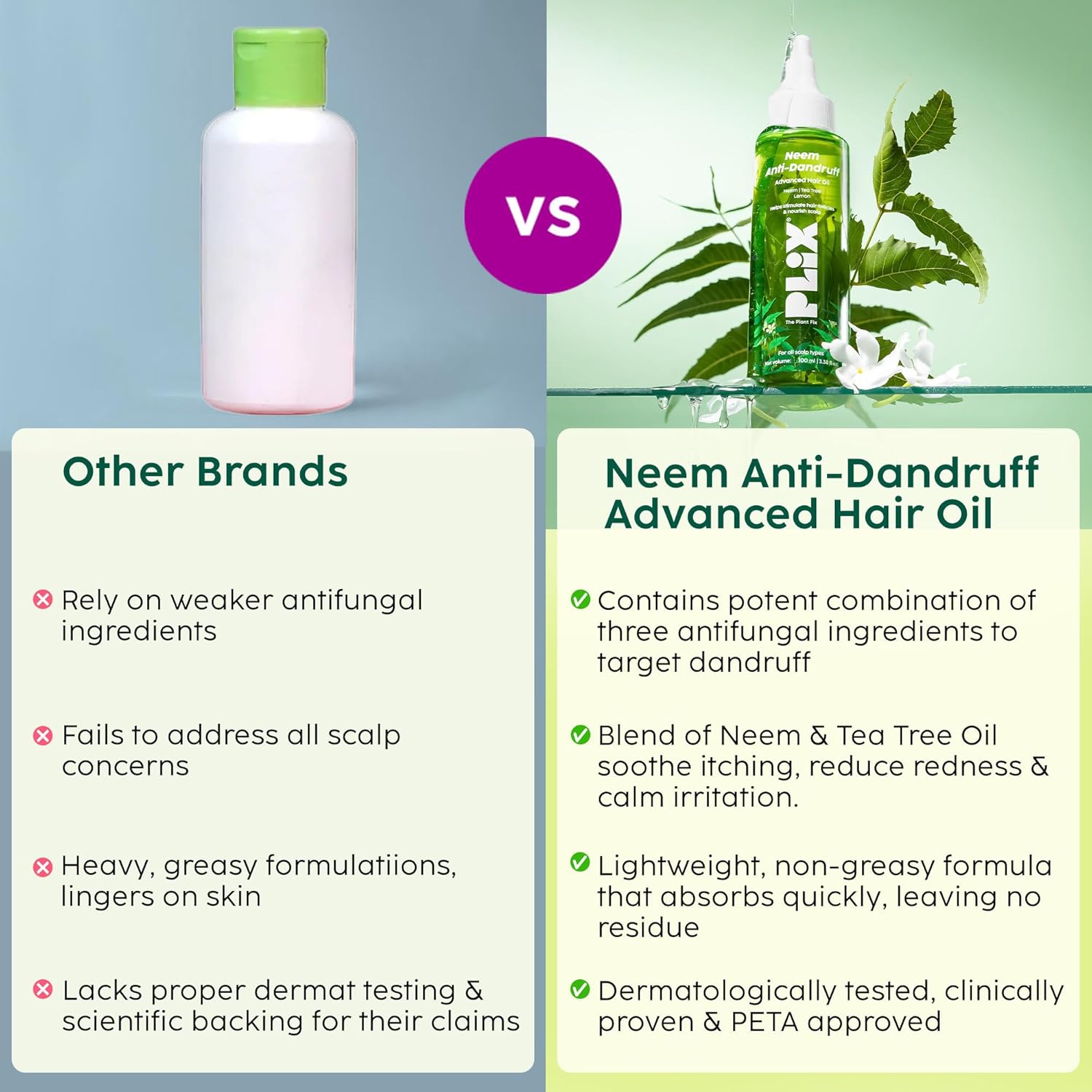 Anti-Dandruff Advanced Hair Oil