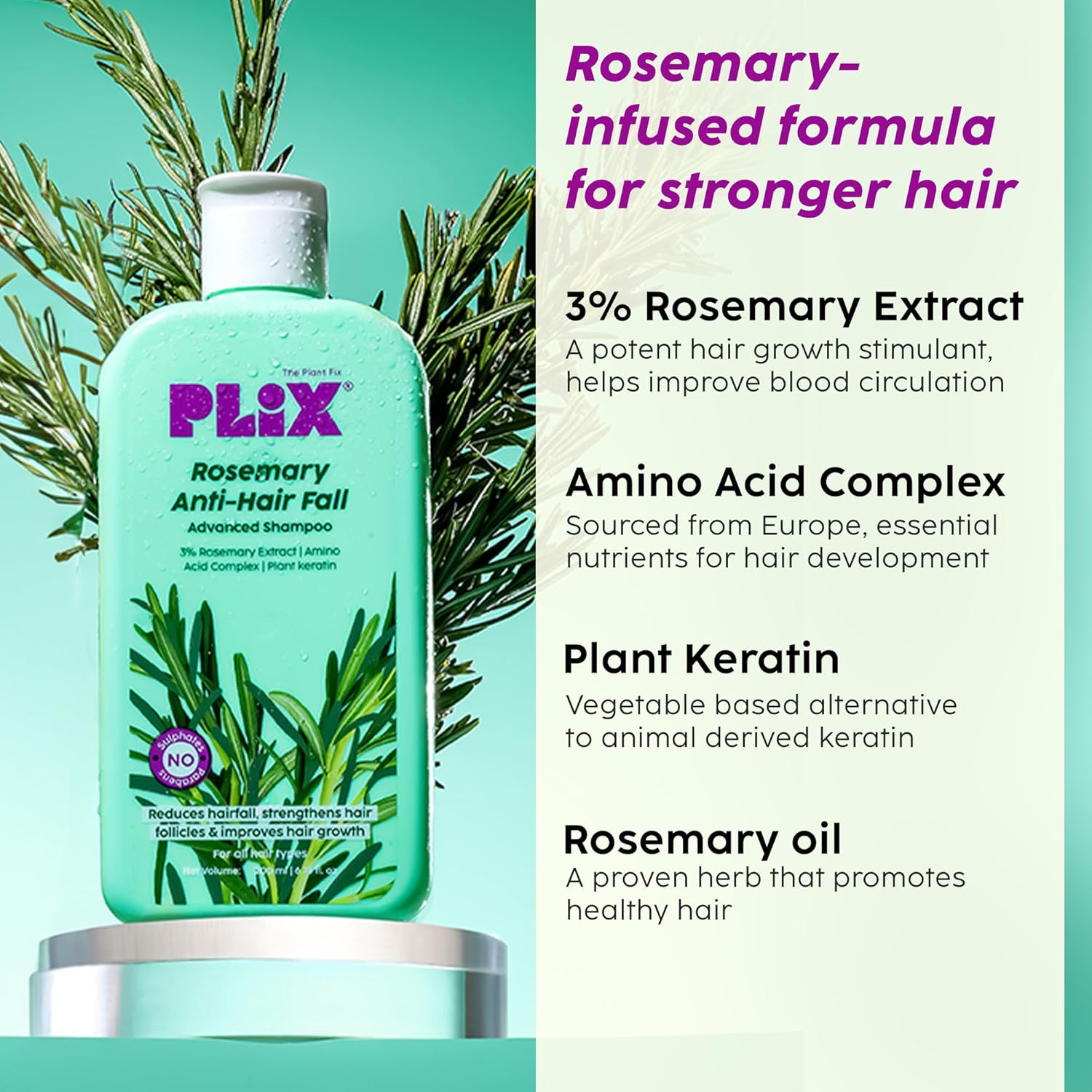 Rosemary Anti Hairfall Kit