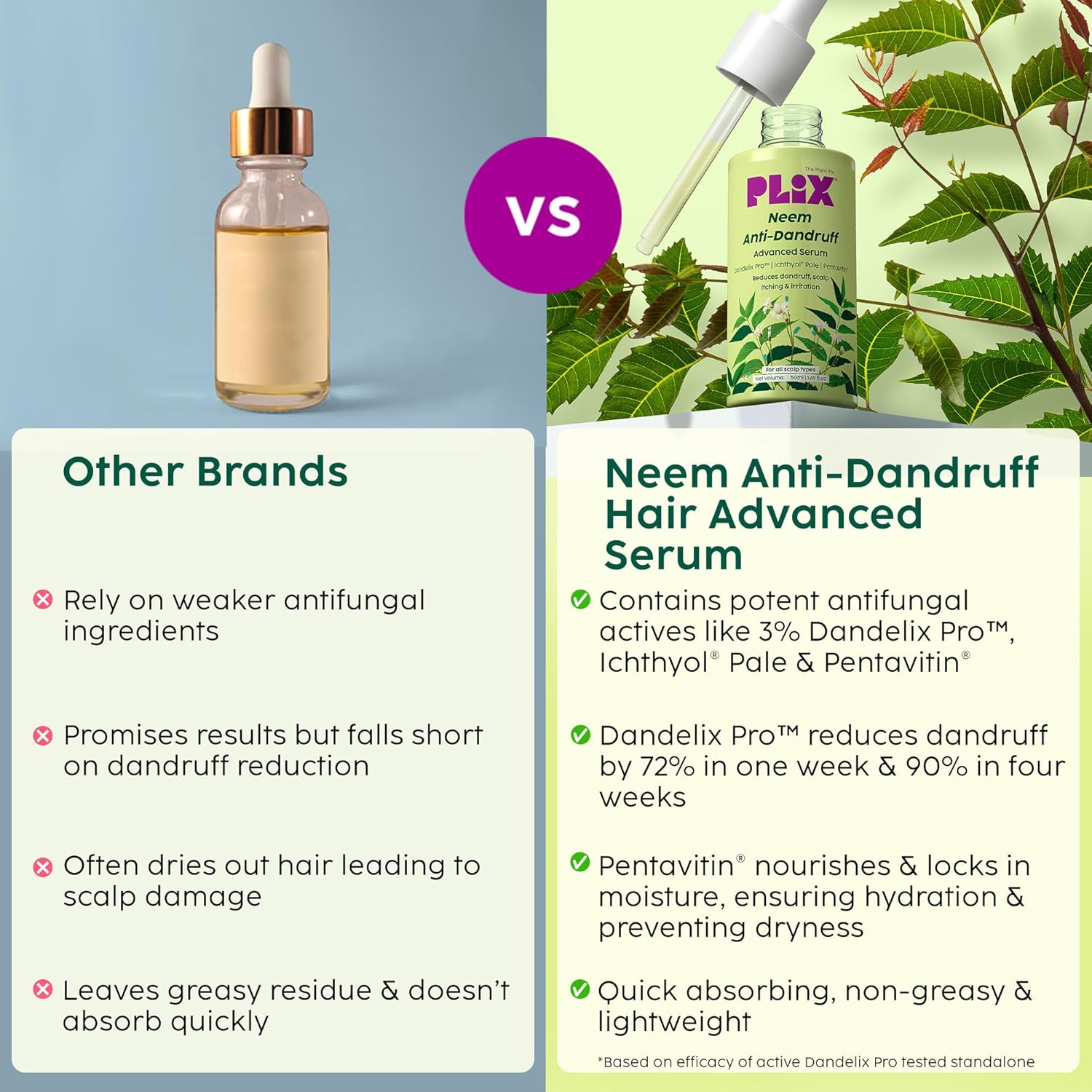 PLIX Neem Anti-Dandruff Serum 50ml