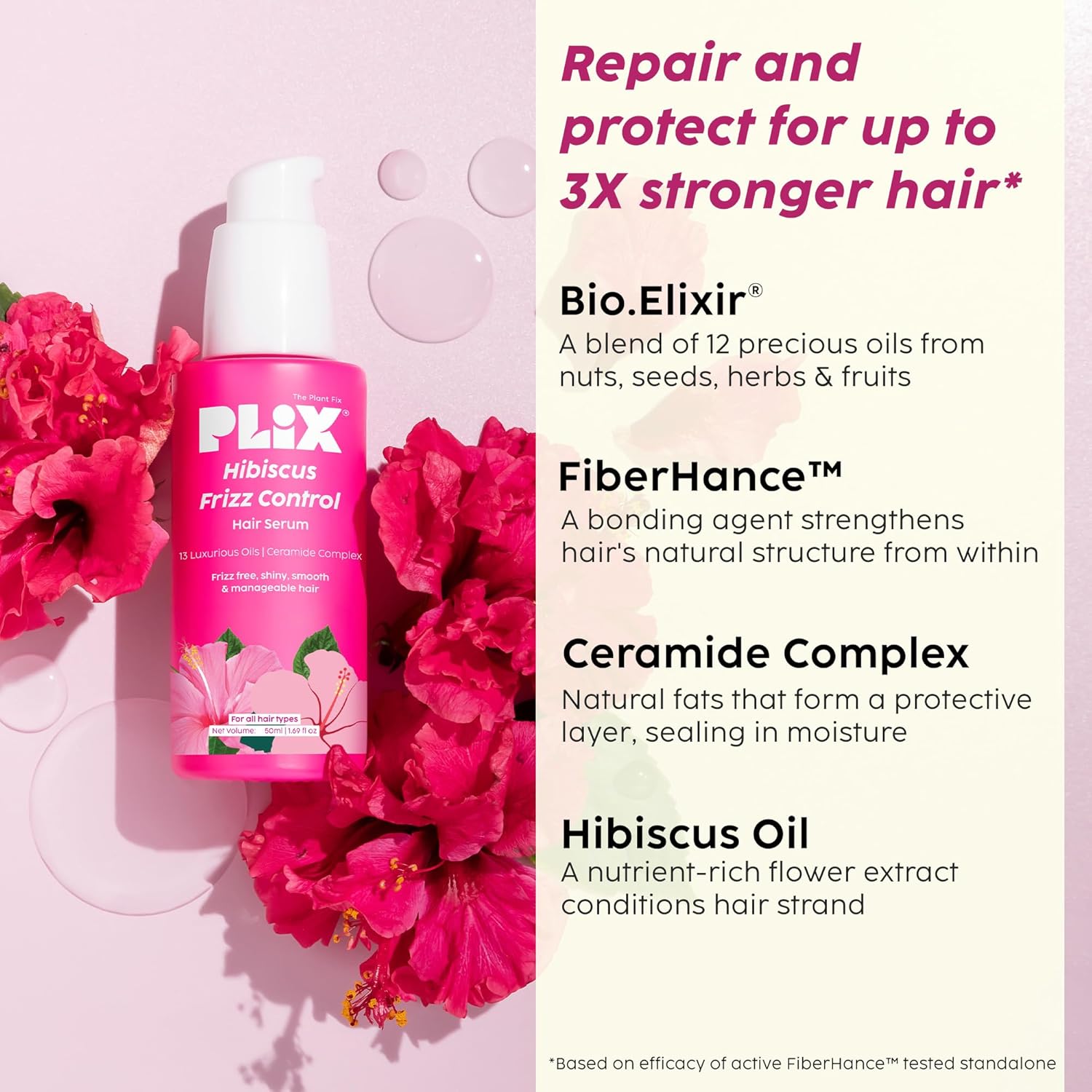 Plix Frizz Control Hair Serum 50ml