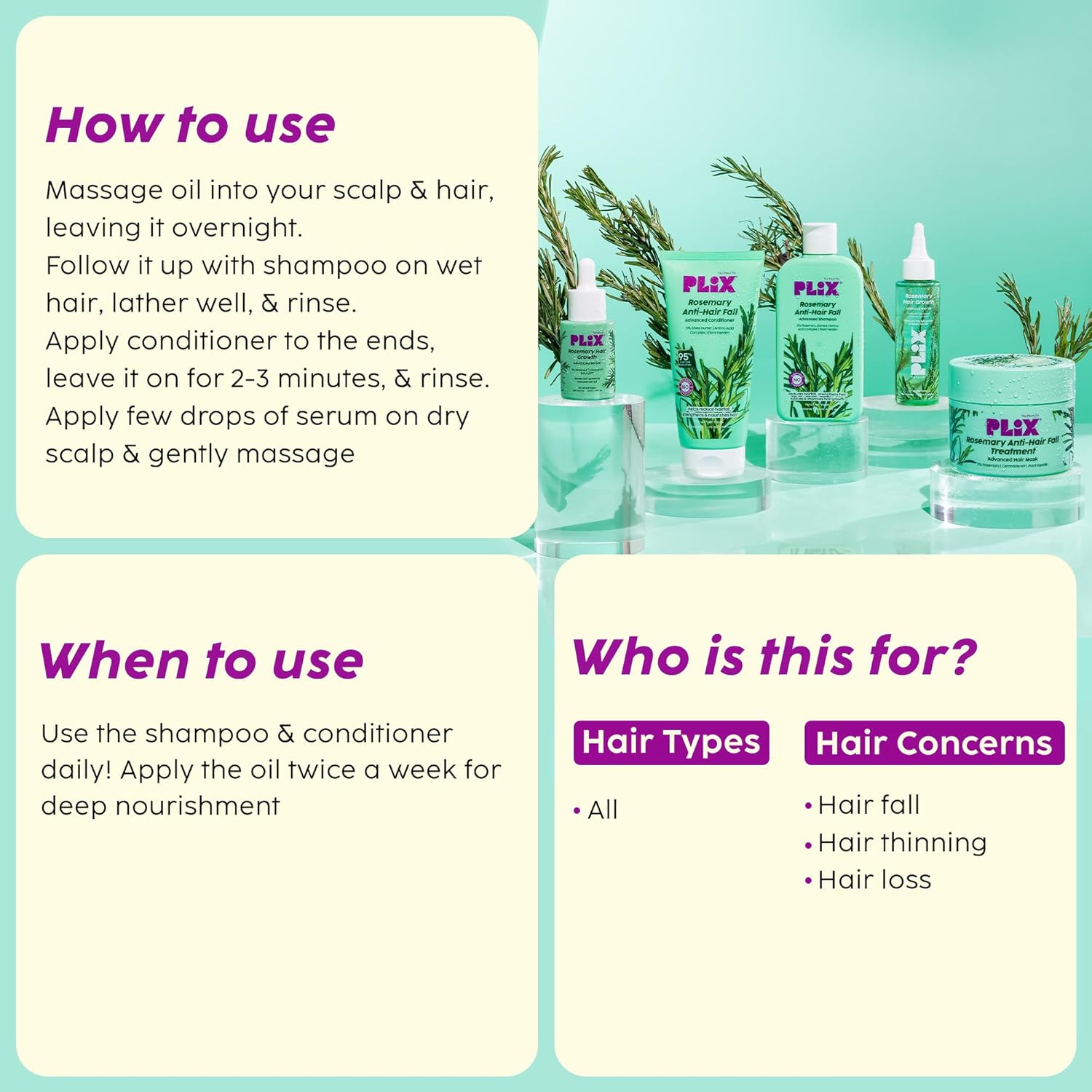 Rosemary Anti Hairfall Kit