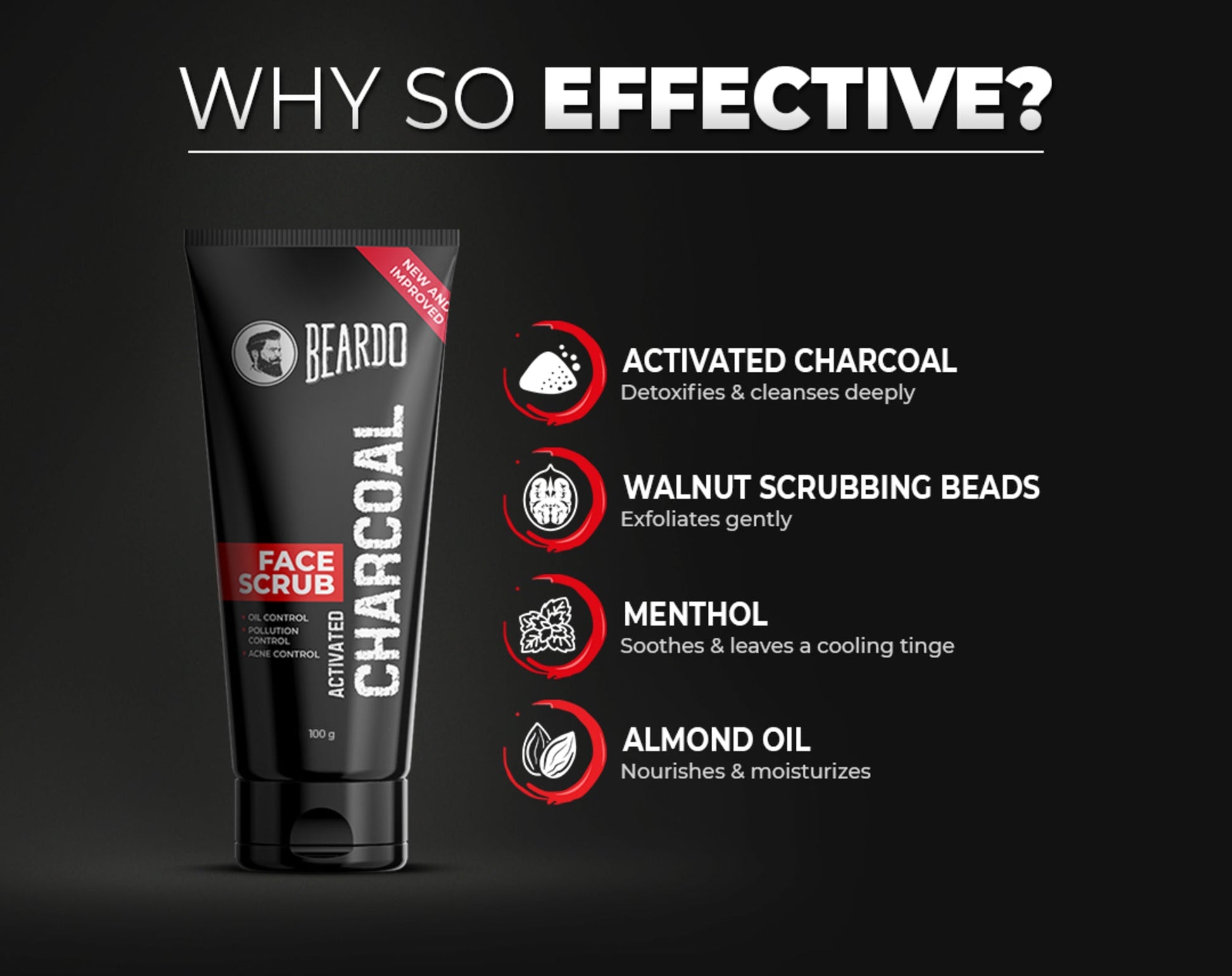 Beardo Charcoal Duo