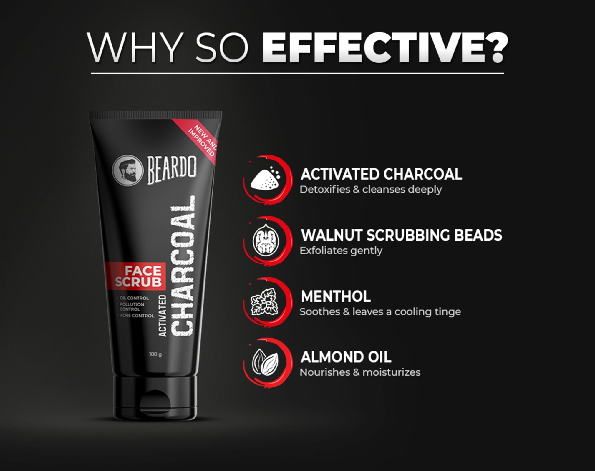 Beardo Charcoal Duo