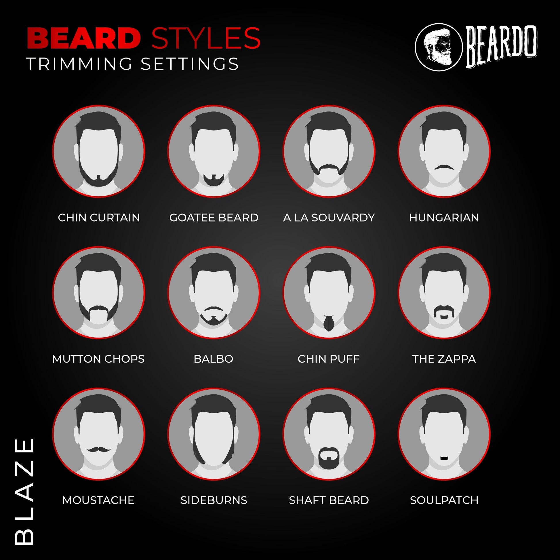 Beardo Blaze Trimmer