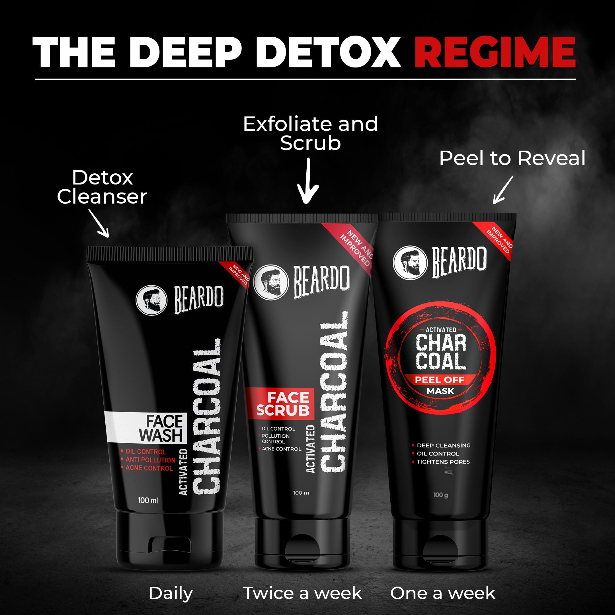 Beardo Activated Charcoal Face Wash and Peel Off Mask Combo