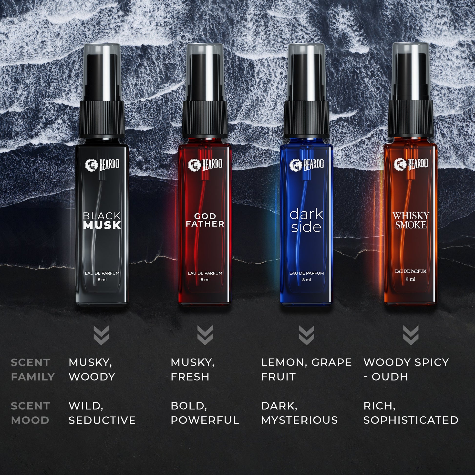 Beardo 7 Assorted Men Perfume