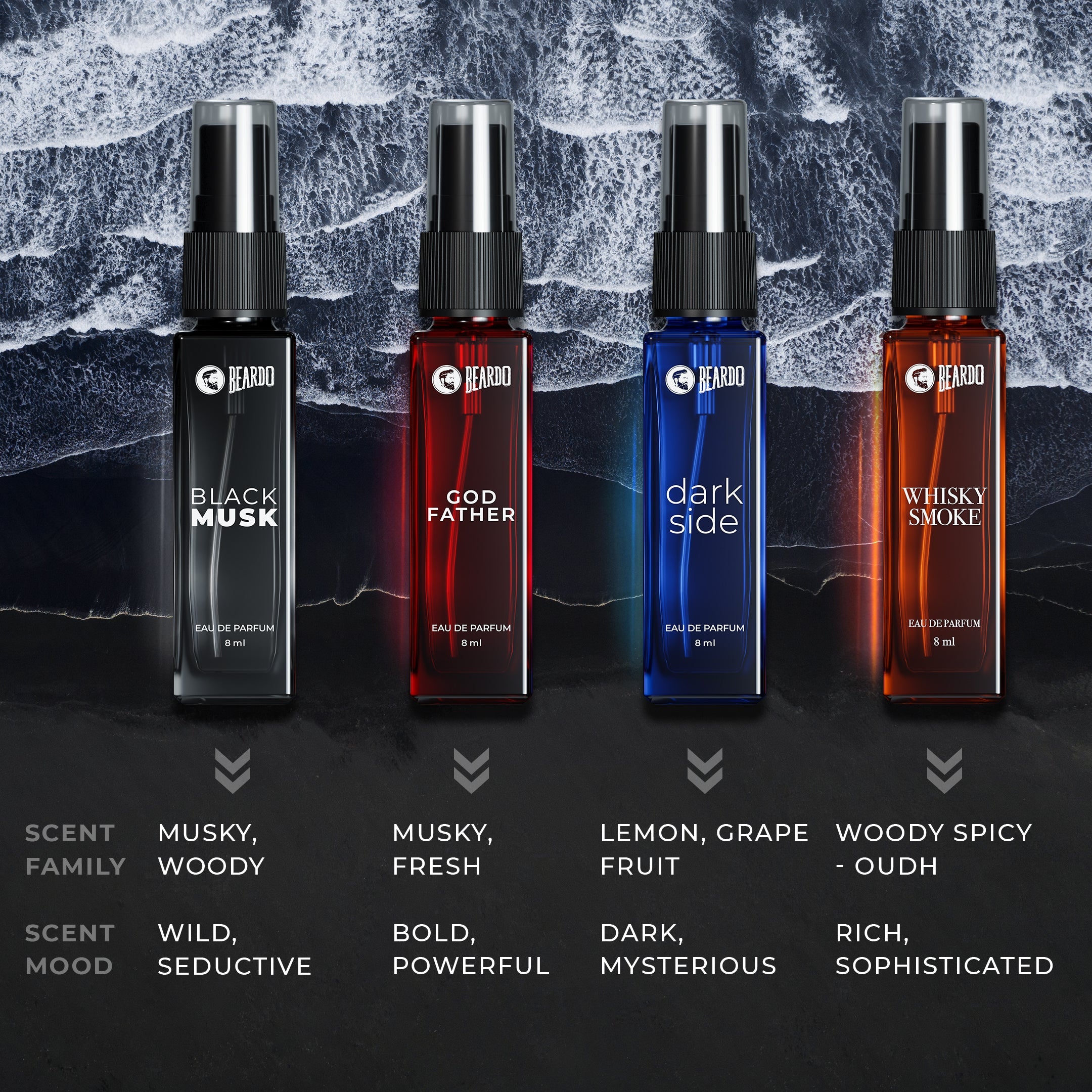 Beardo 7 Assorted Men Perfume