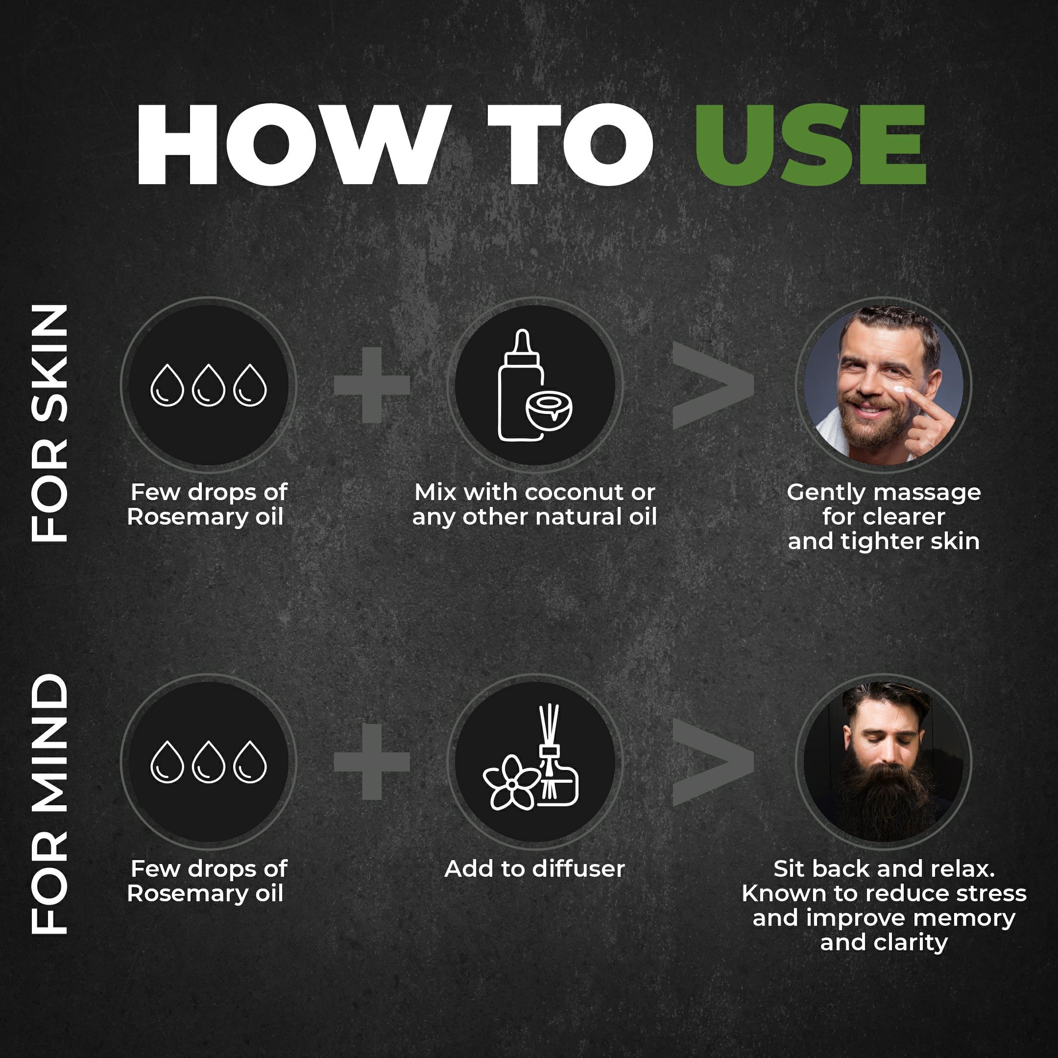 Beardo Rosemary Essential Oil For Hair Loss