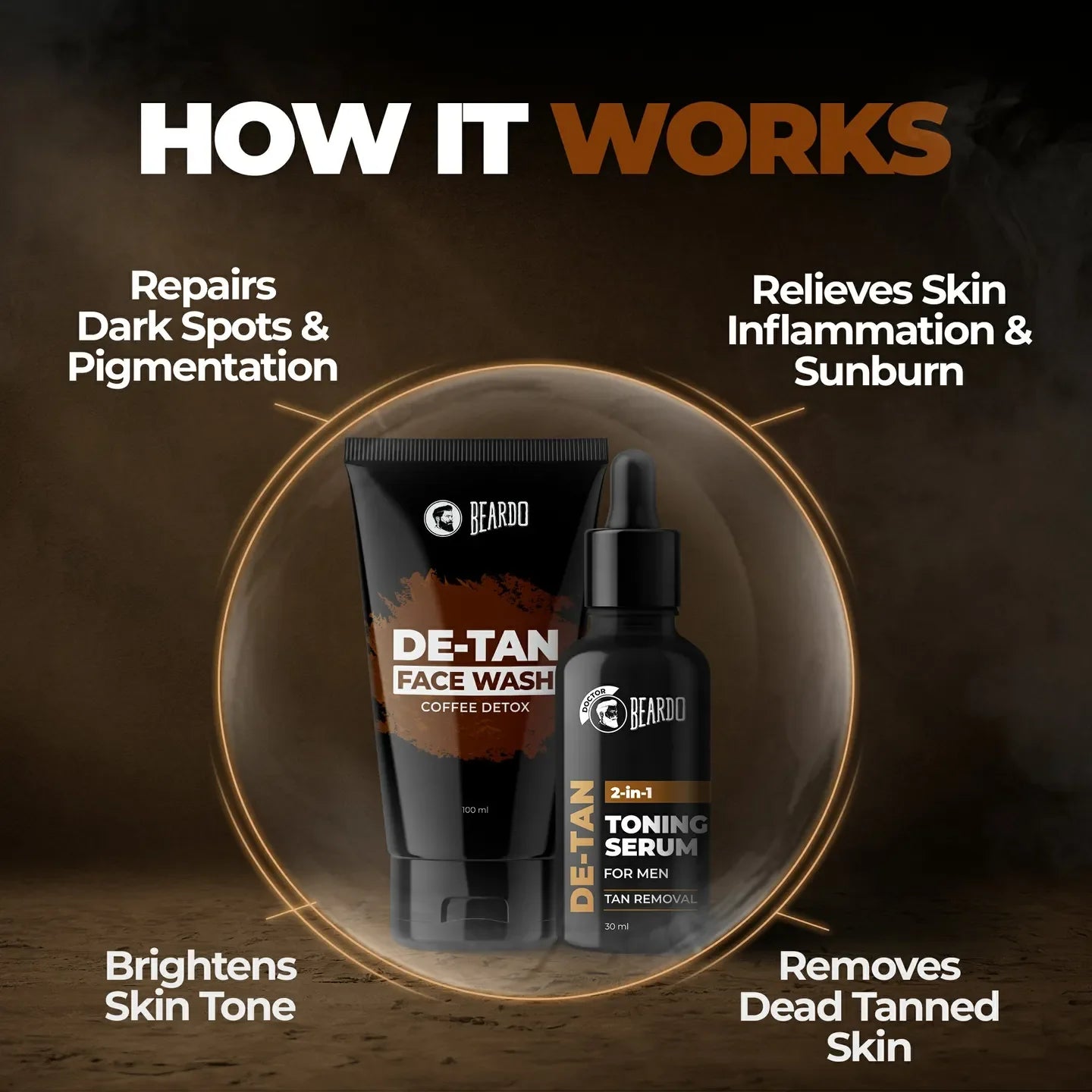 Beardo Deep De-Tan Duo