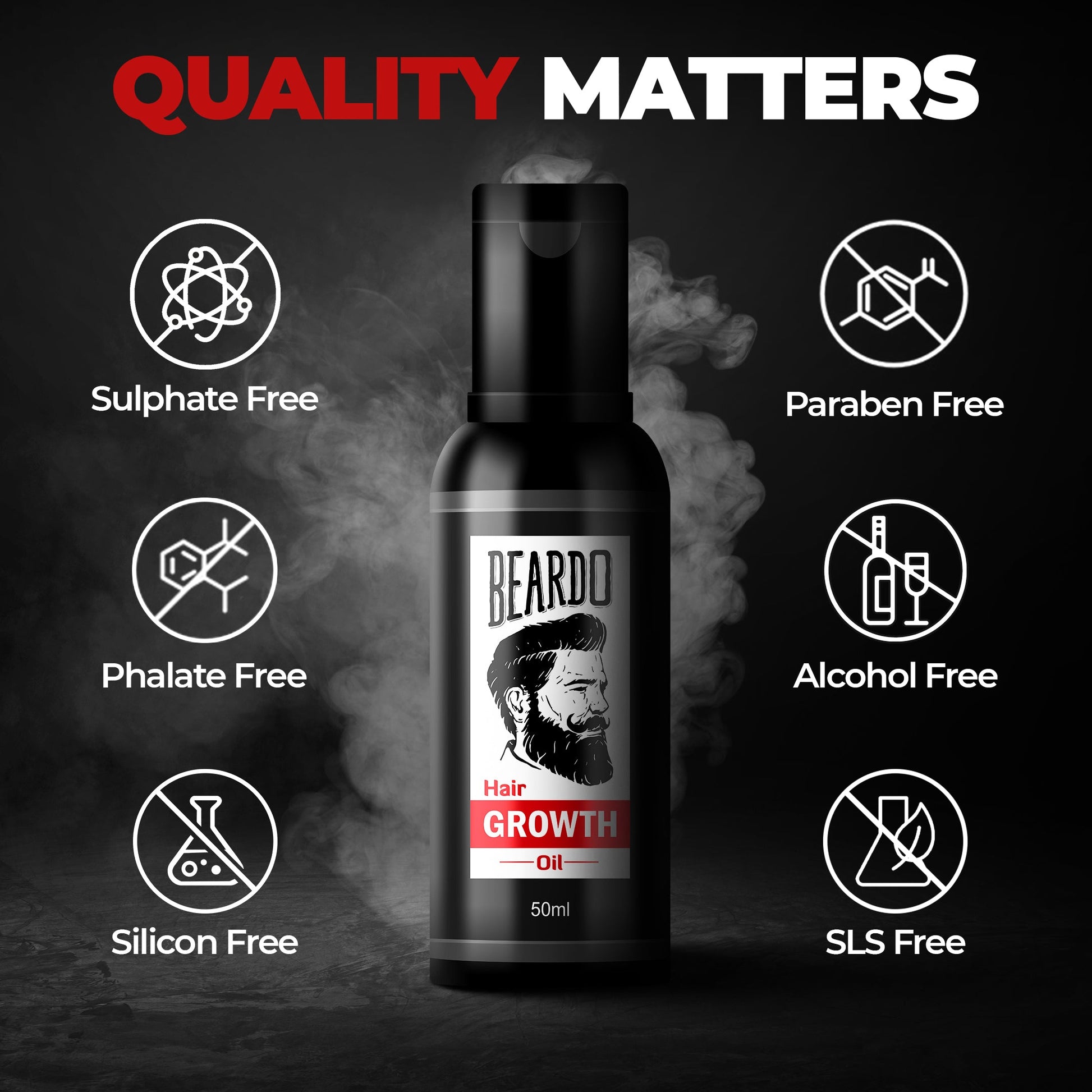 Beardo Beard Growth Duo Kit