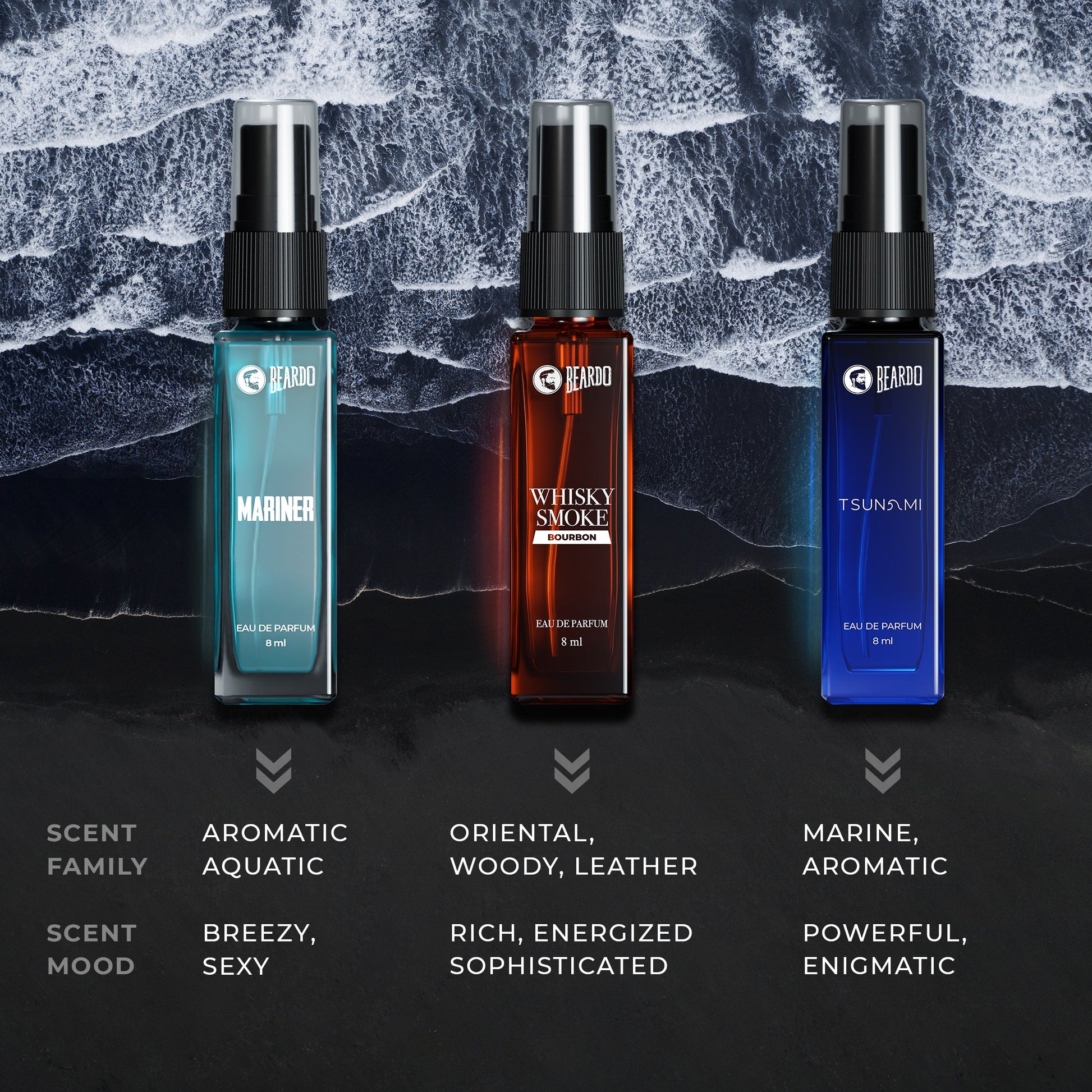 Beardo 7 Assorted Men Perfume