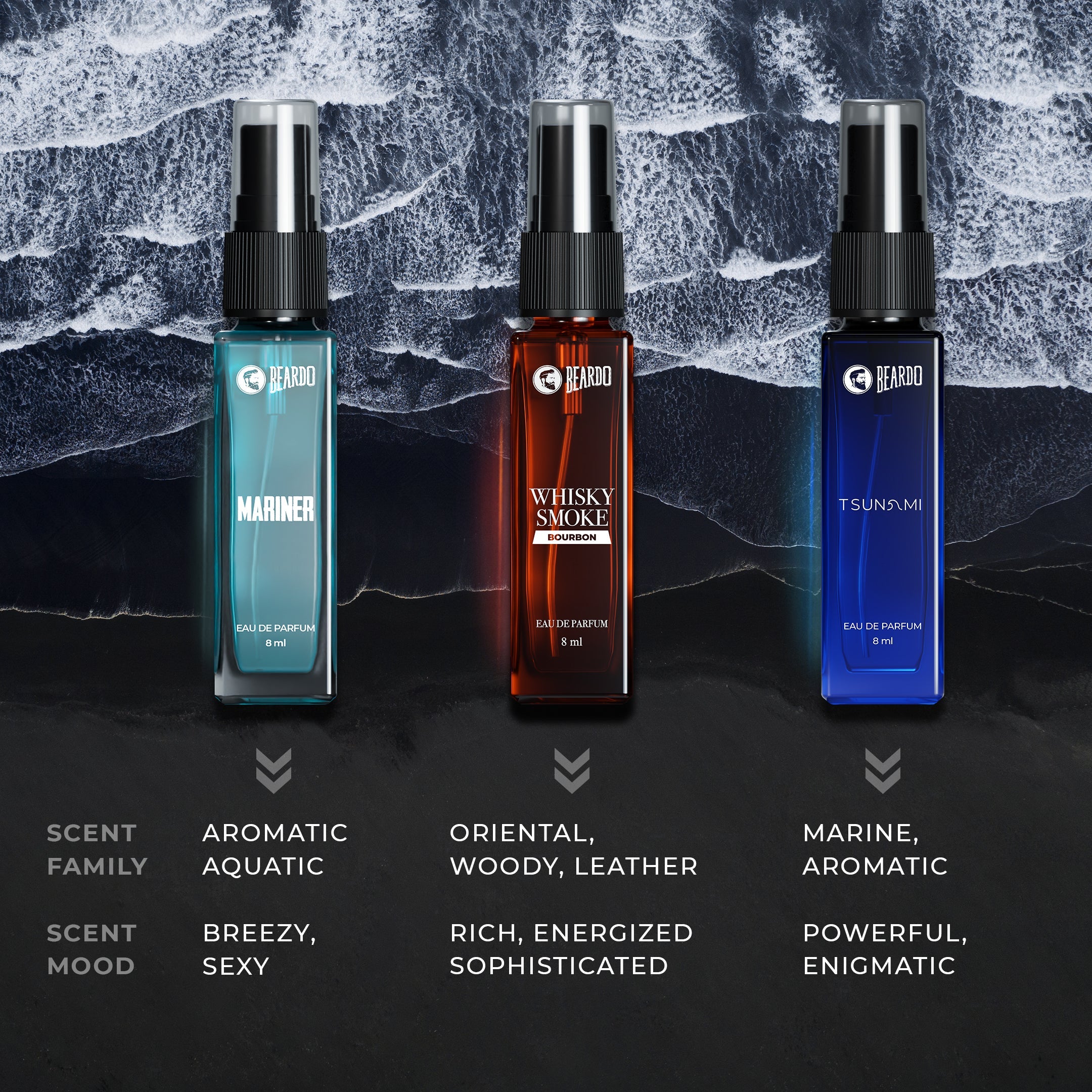 Beardo 7 Assorted Men Perfume