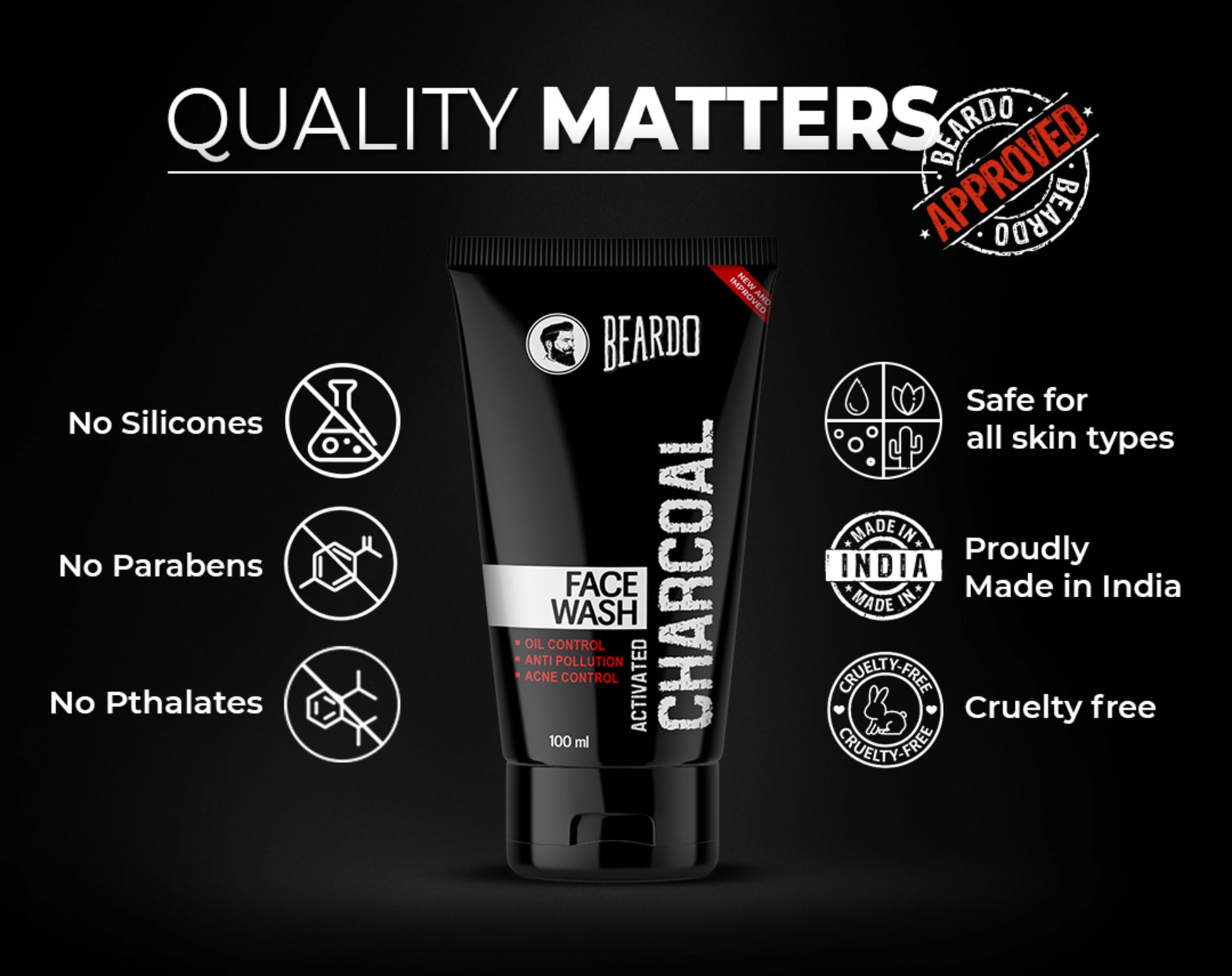 Beardo Charcoal Duo