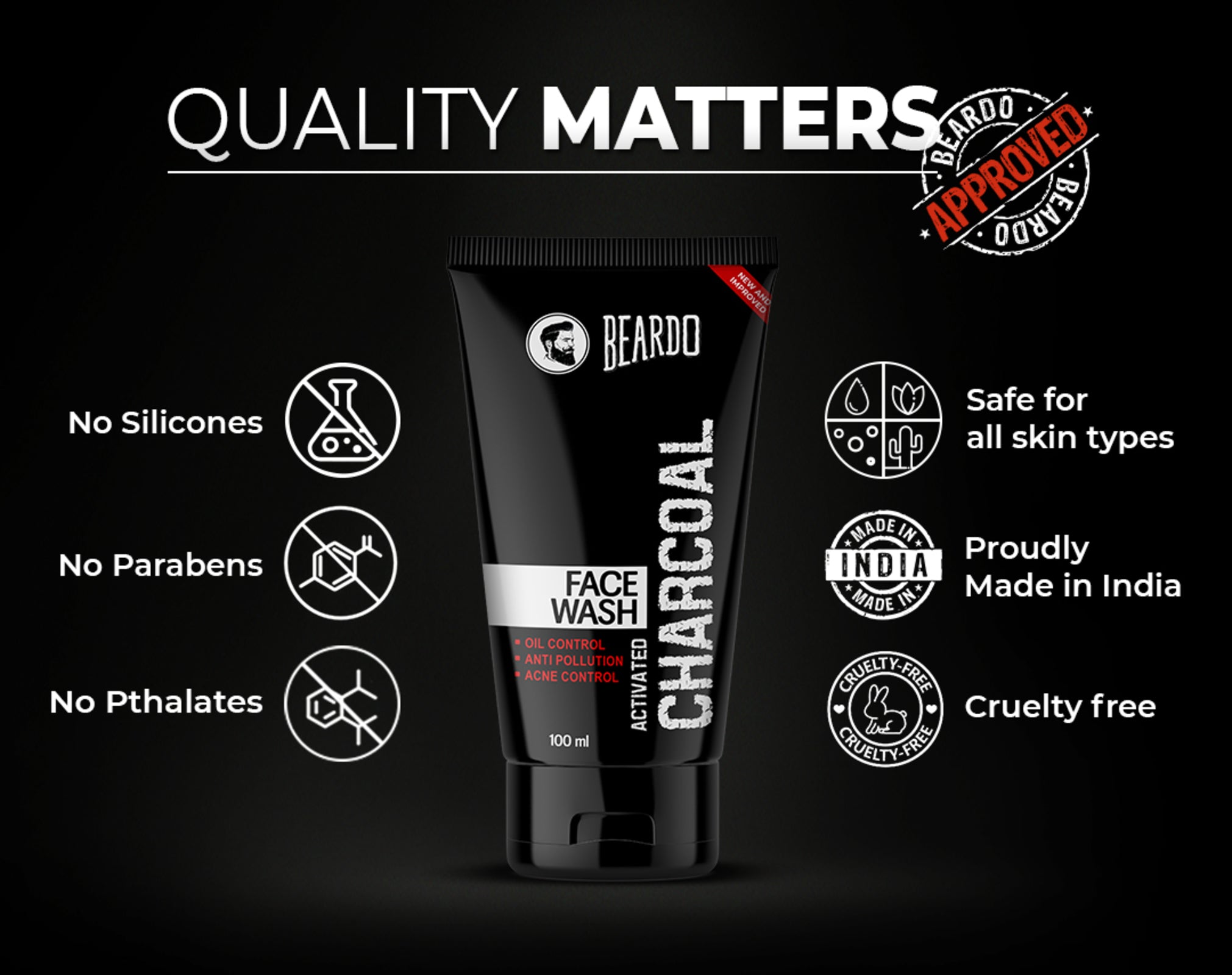 Beardo Charcoal Duo