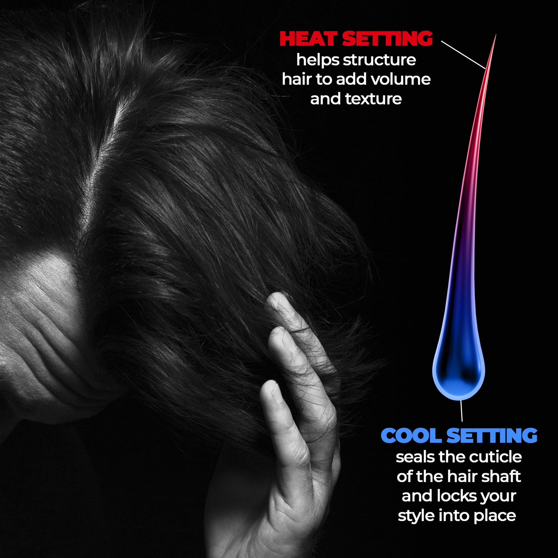 Beardo Studio Tornado Hair Dryer