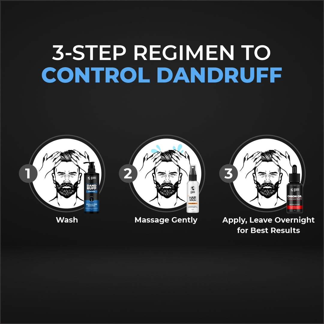 Beardo Dandruff Control Combo