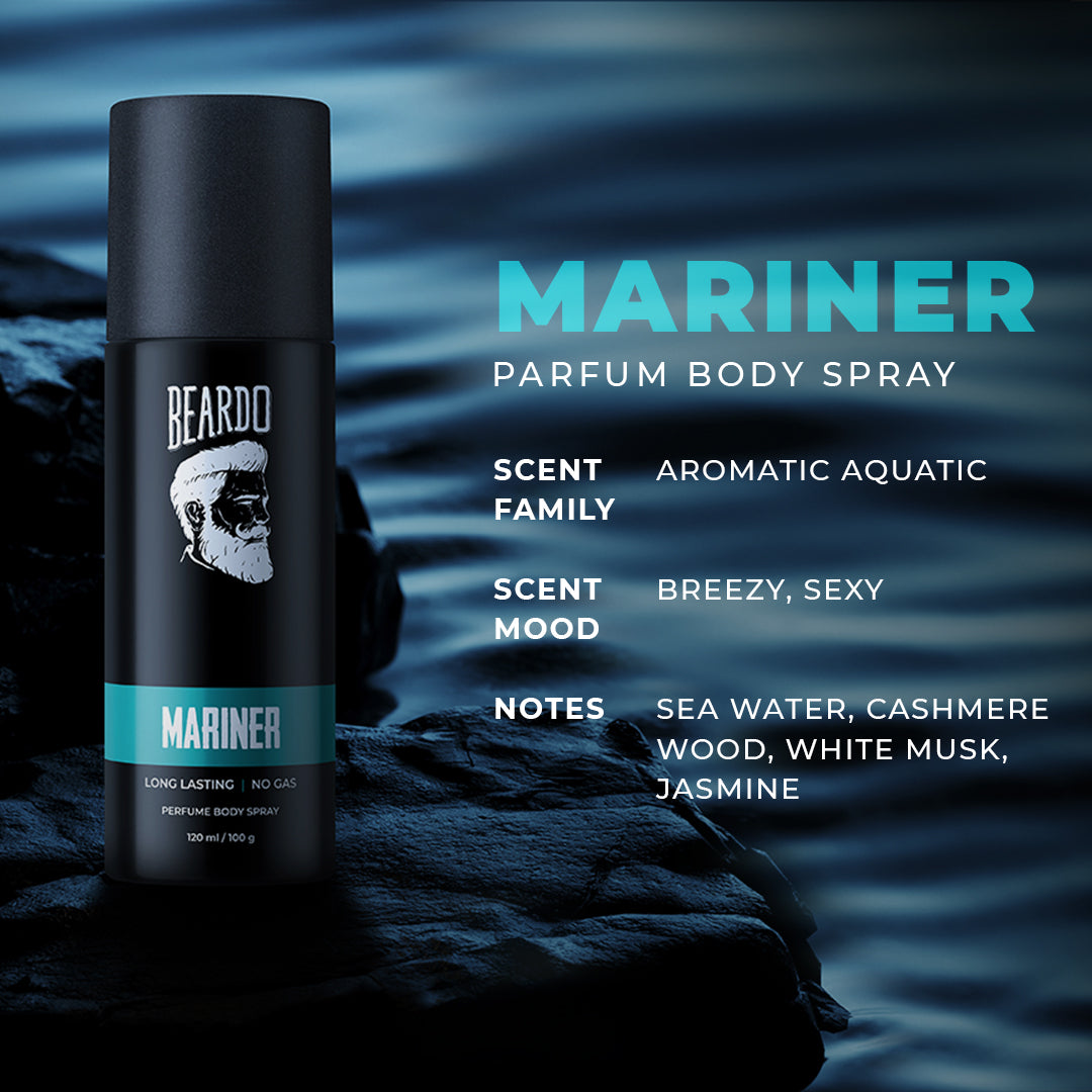 Beardo Day Night Perfume Combo