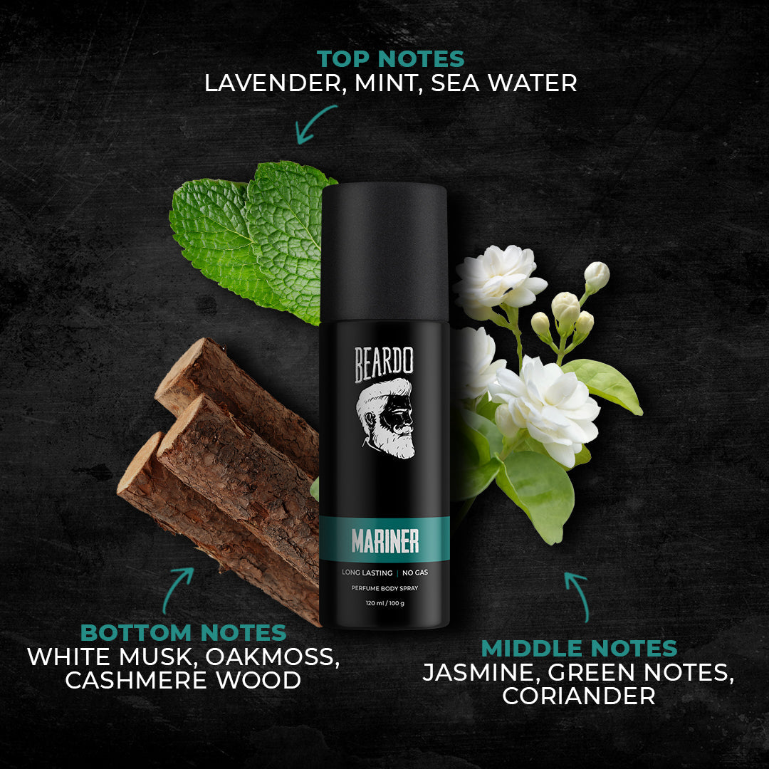 Beardo Day Night Perfume Combo