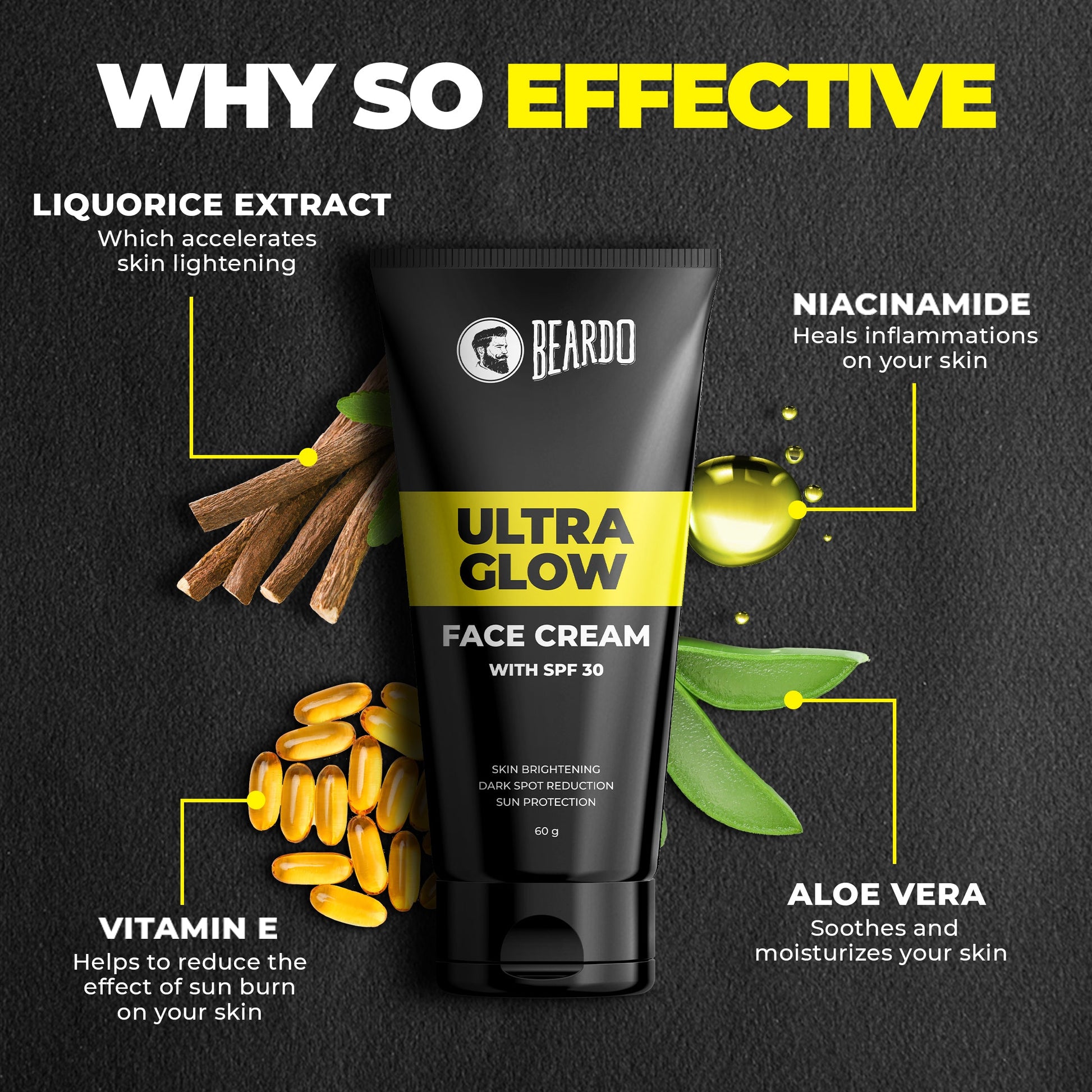 Beardo Skin Pro Oil Free Kit