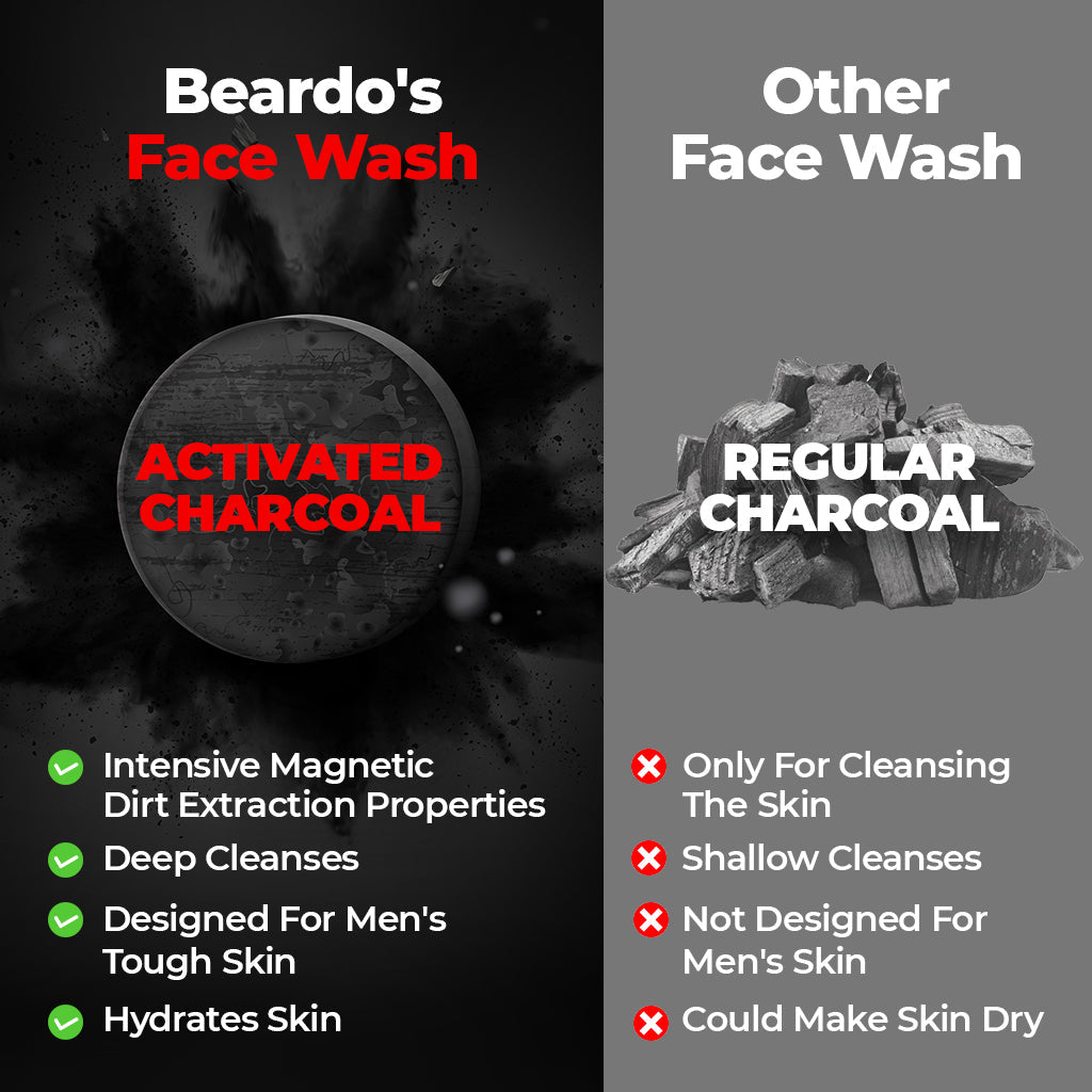 Beardo Charcoal Face Wash