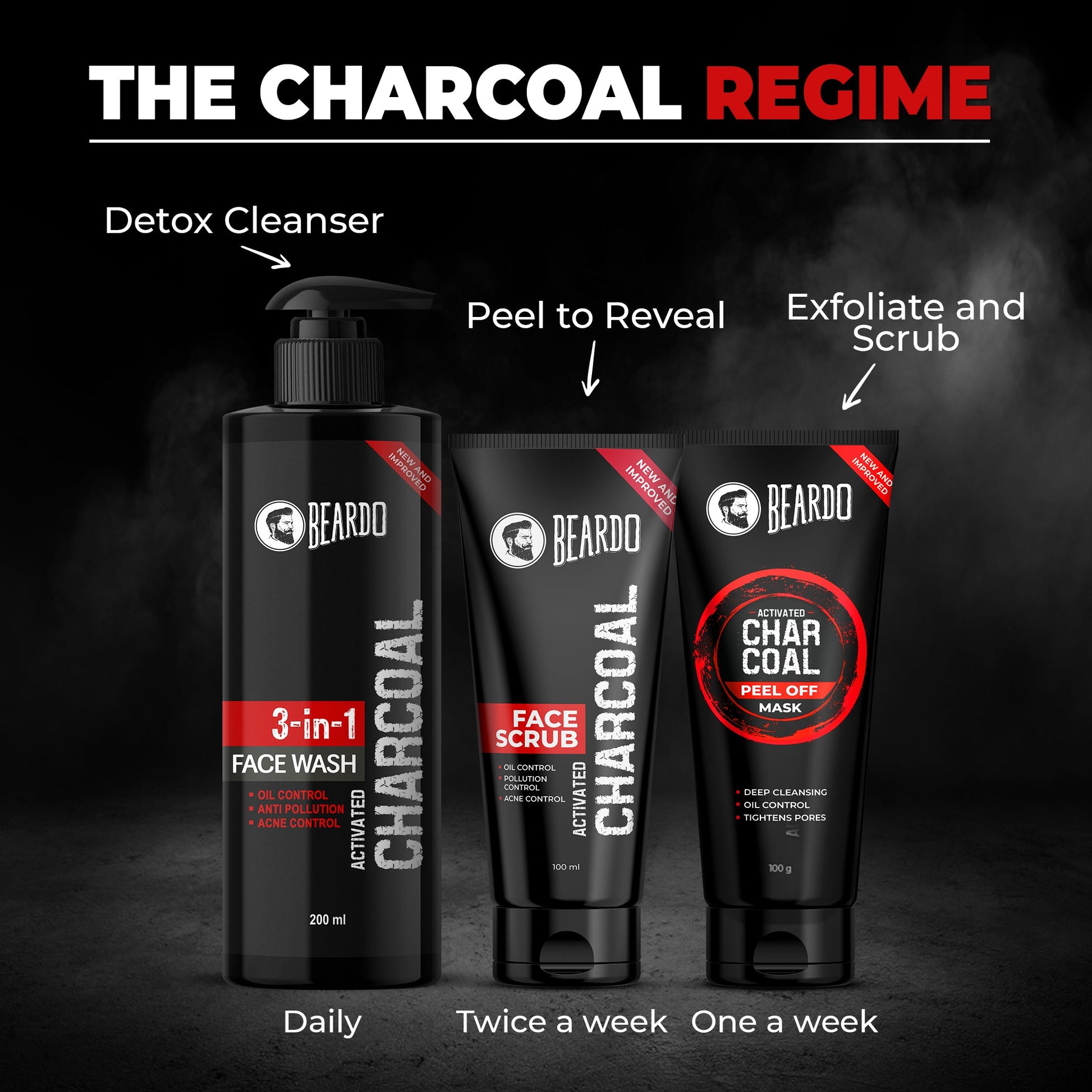 Beardo Charcoal Face Wash