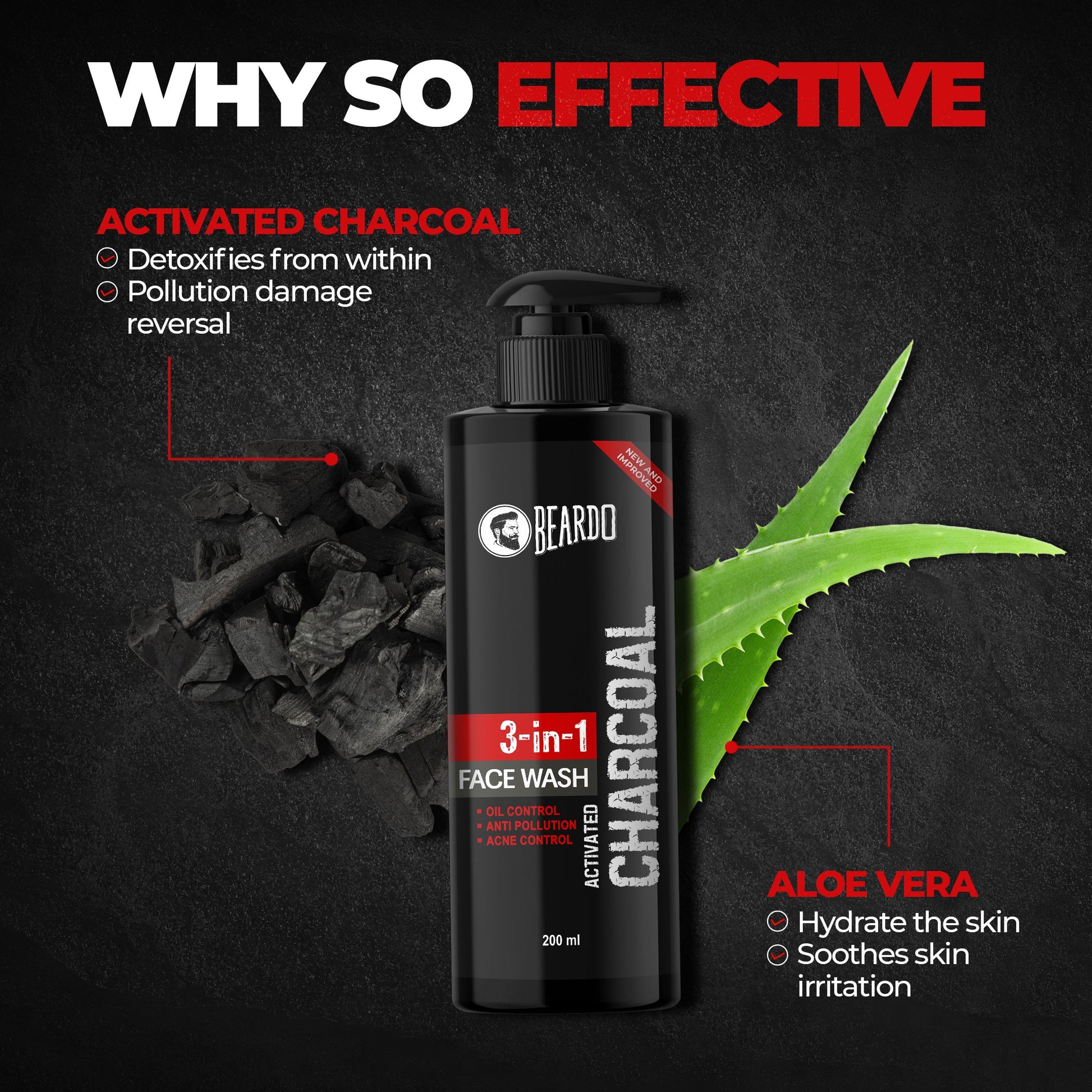 Beardo Charcoal Face Wash