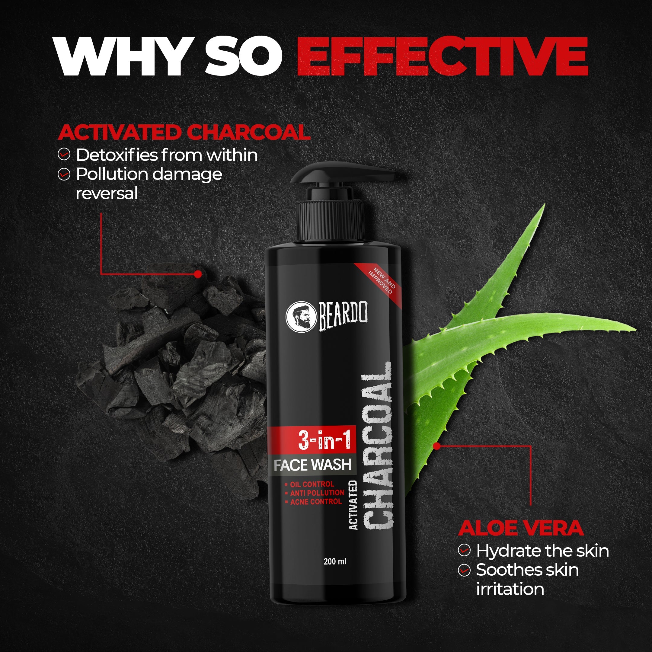 Beardo Charcoal Face Wash