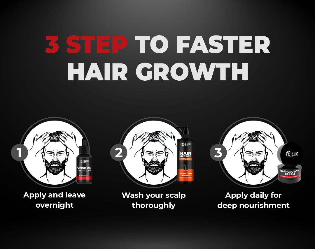 Beardo Hair Growth Cream 75g