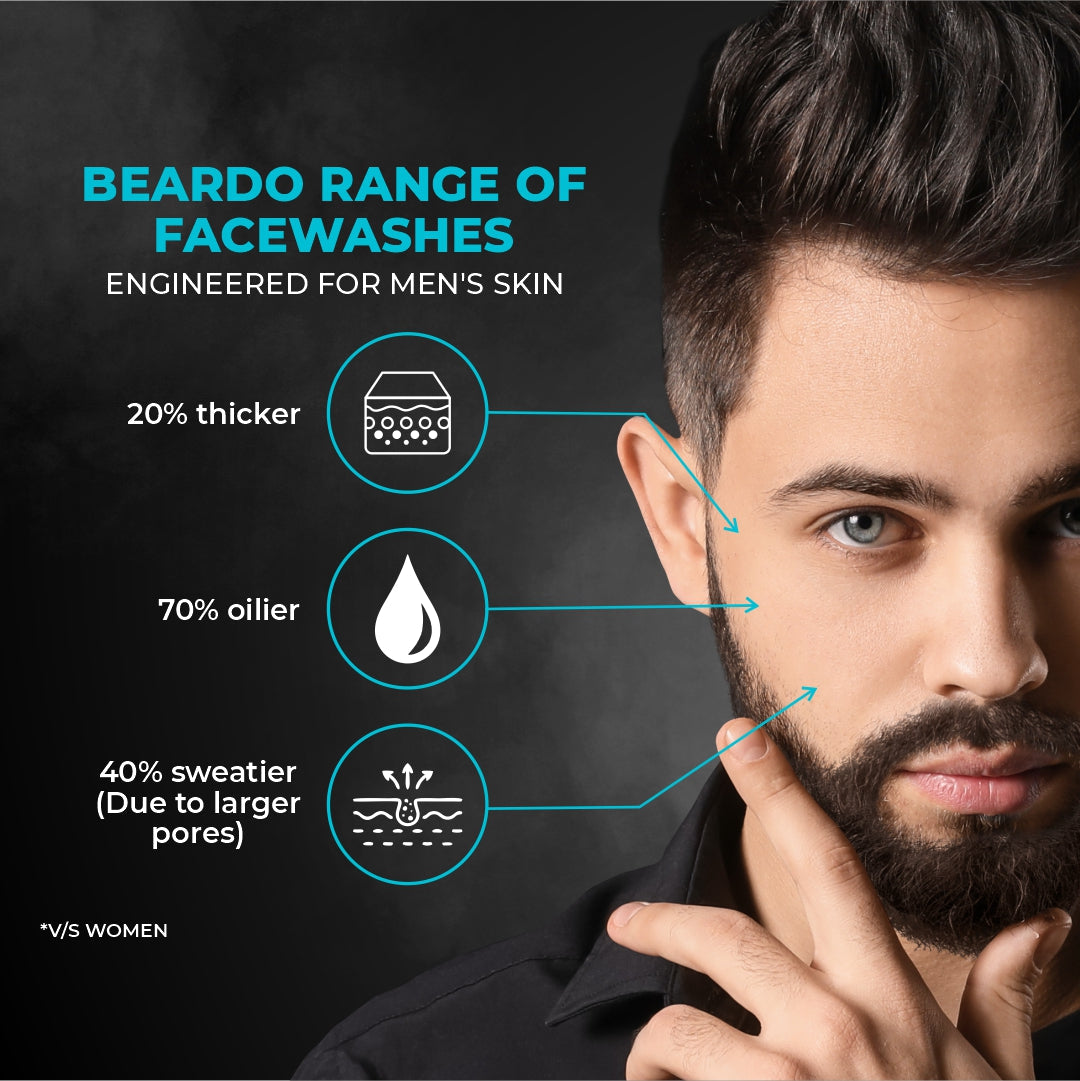 Beardo Cooling Trio Set