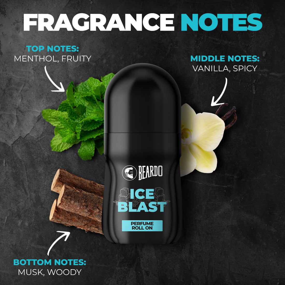 Beardo Ice Blast Perfume
