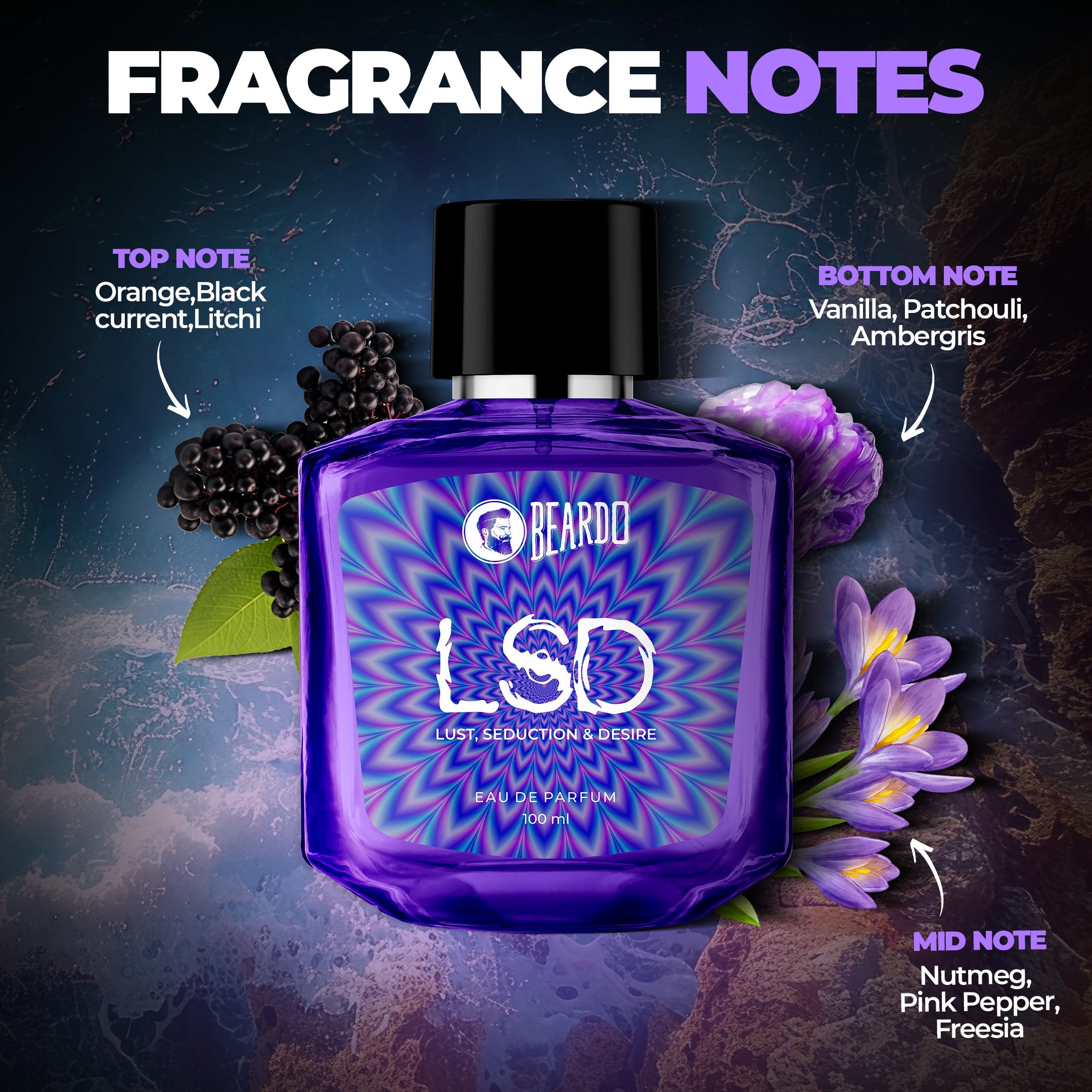 Beardo LSD Perfume EDP