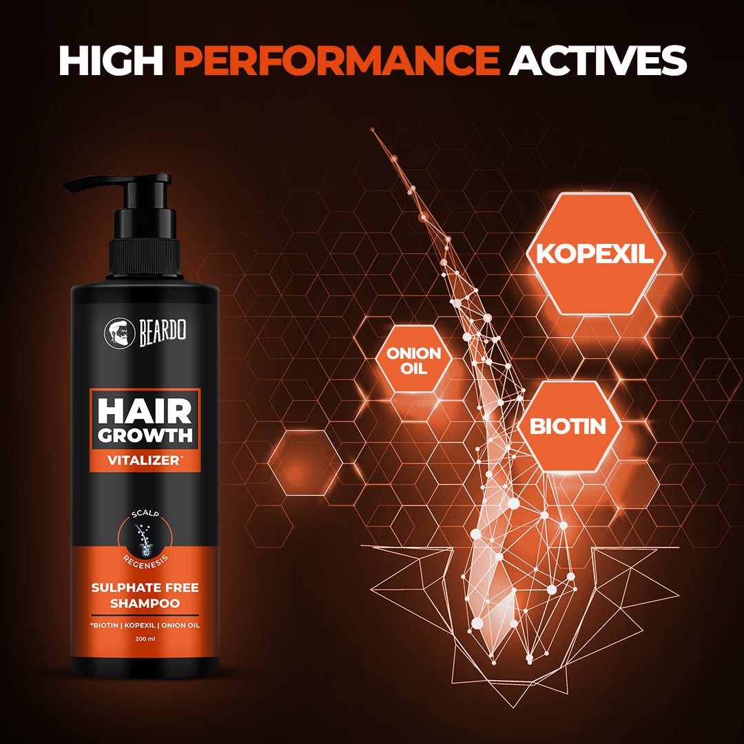 Beardo Hair Fall Control Kit