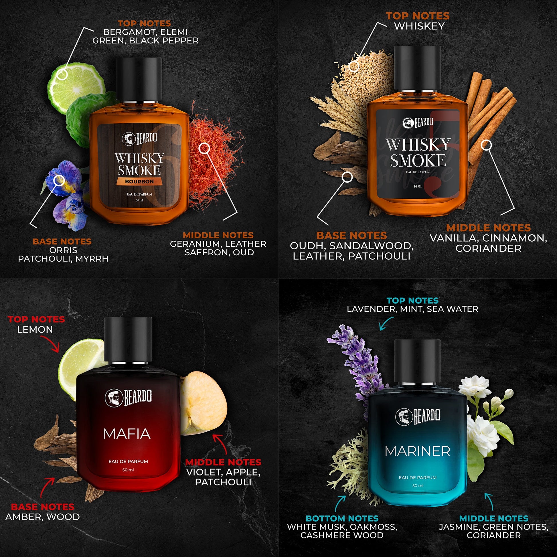 Beardo Thug Life 4 Perfume Combo