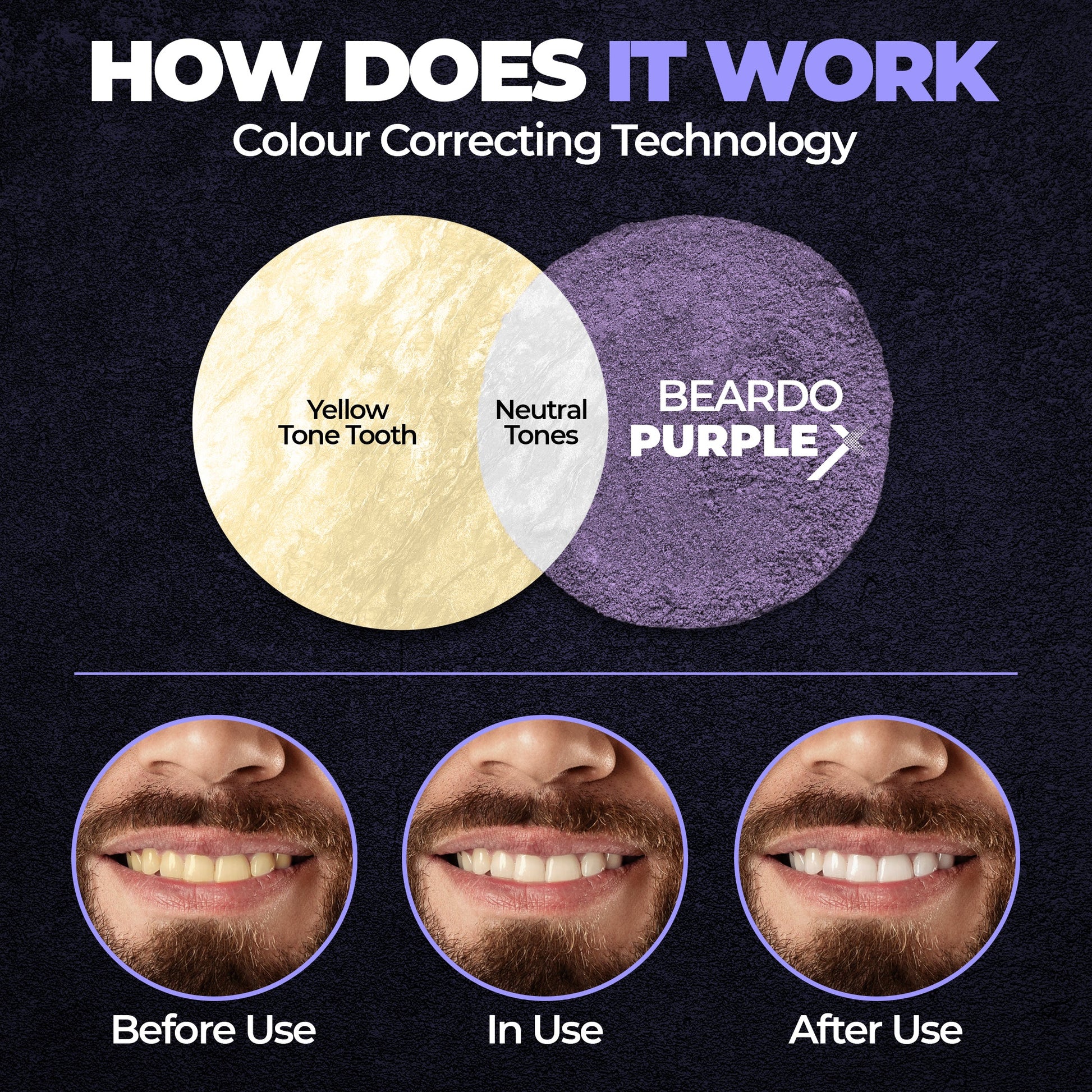 Beardo Purple X Teeth Whitening 50g