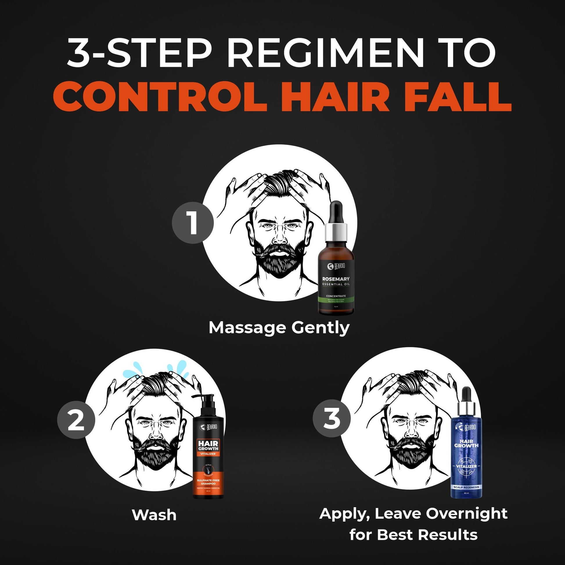 Beardo Sulphate Free Shampoo