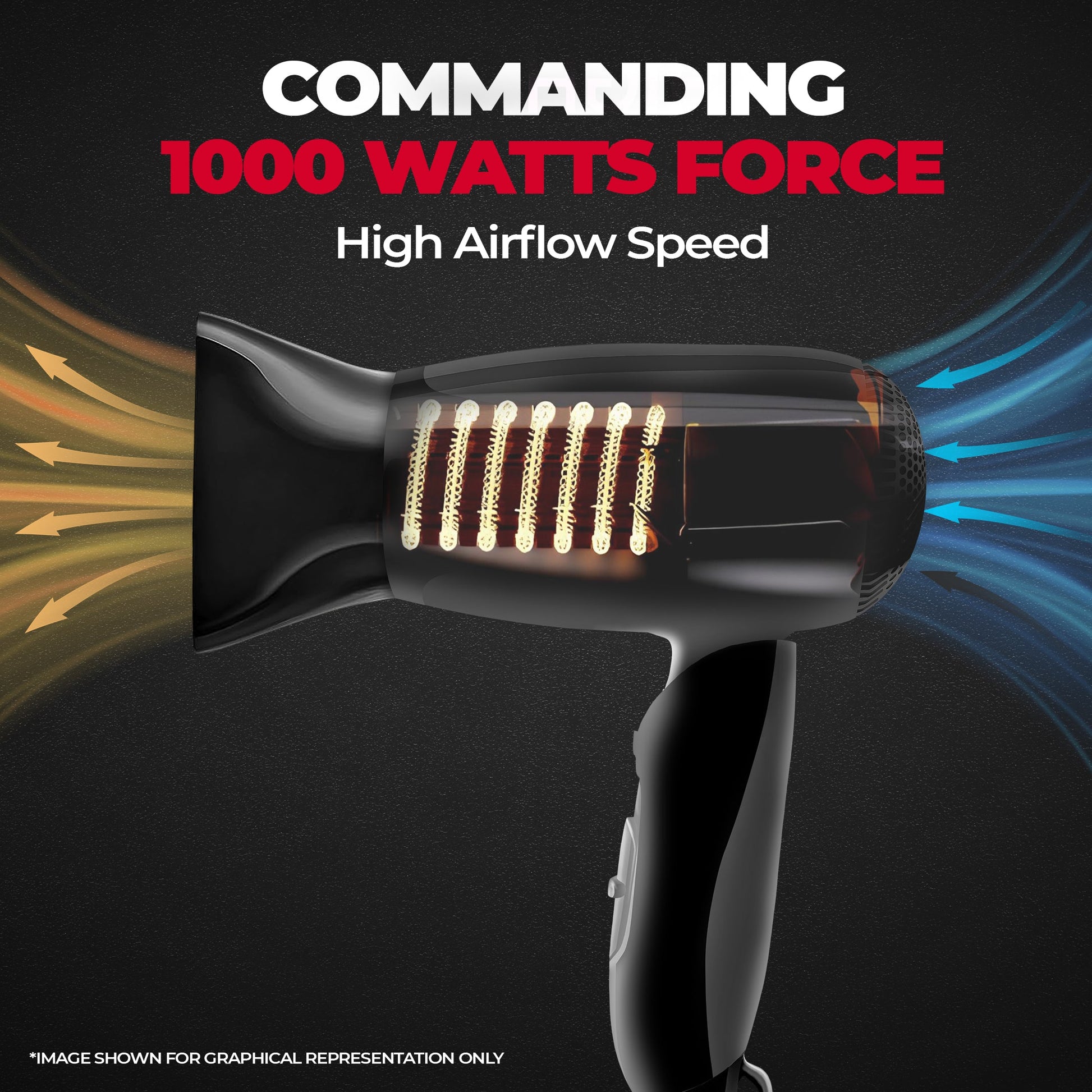 Beardo Style Cannon Hair Dryer