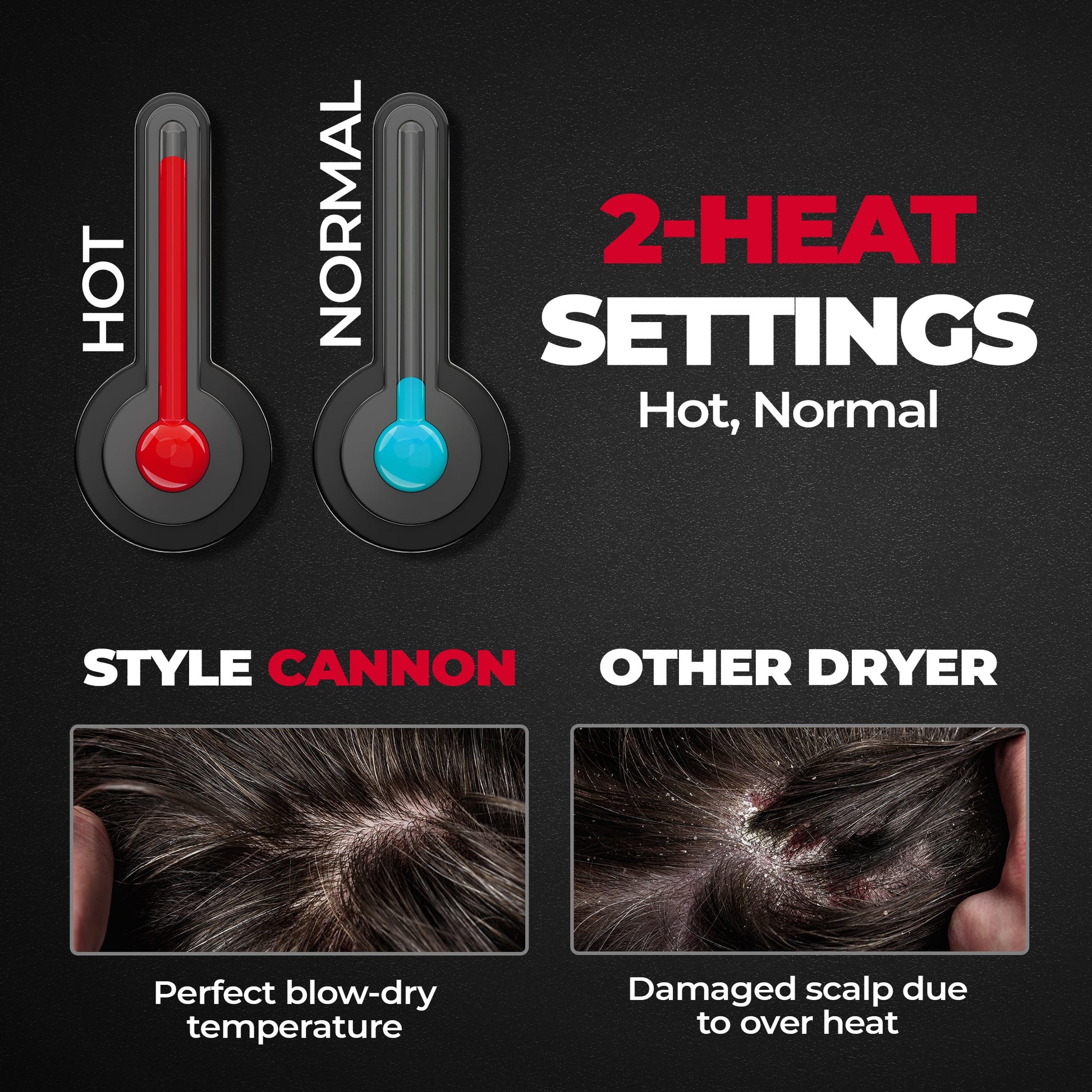 Beardo Style Cannon Hair Dryer