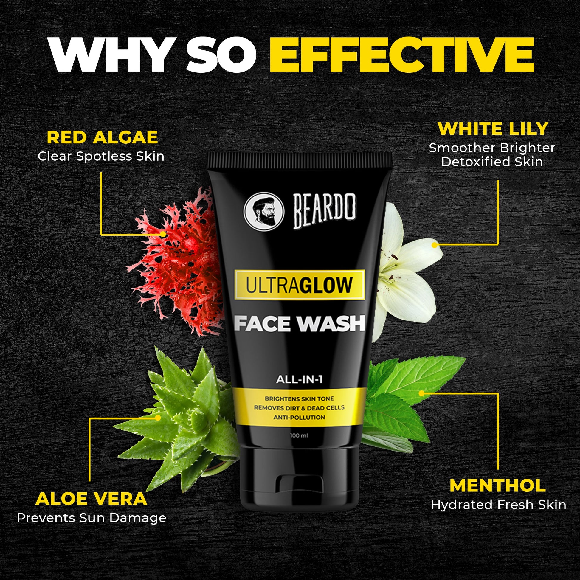 Beardo Daily Care Essentials