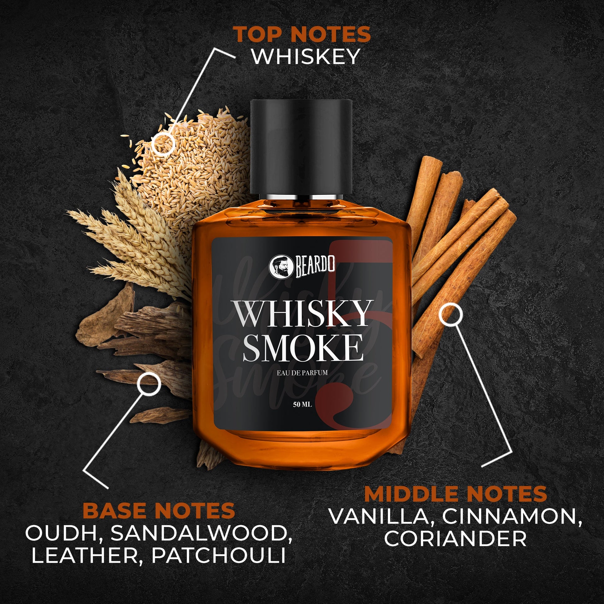 Beardo Day Night Perfume Combo