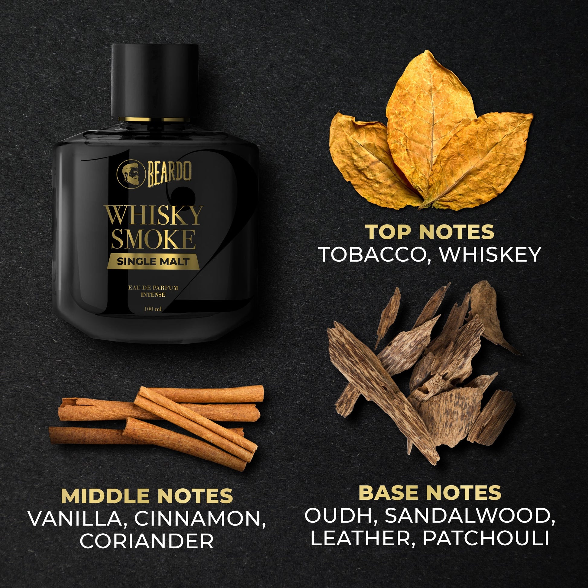 Beardo Whisky Smoke Single Malt