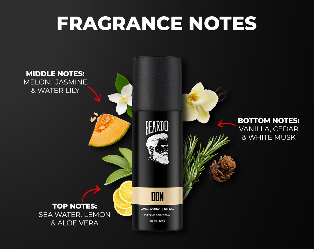 Beardo HOH Combo Gift Set