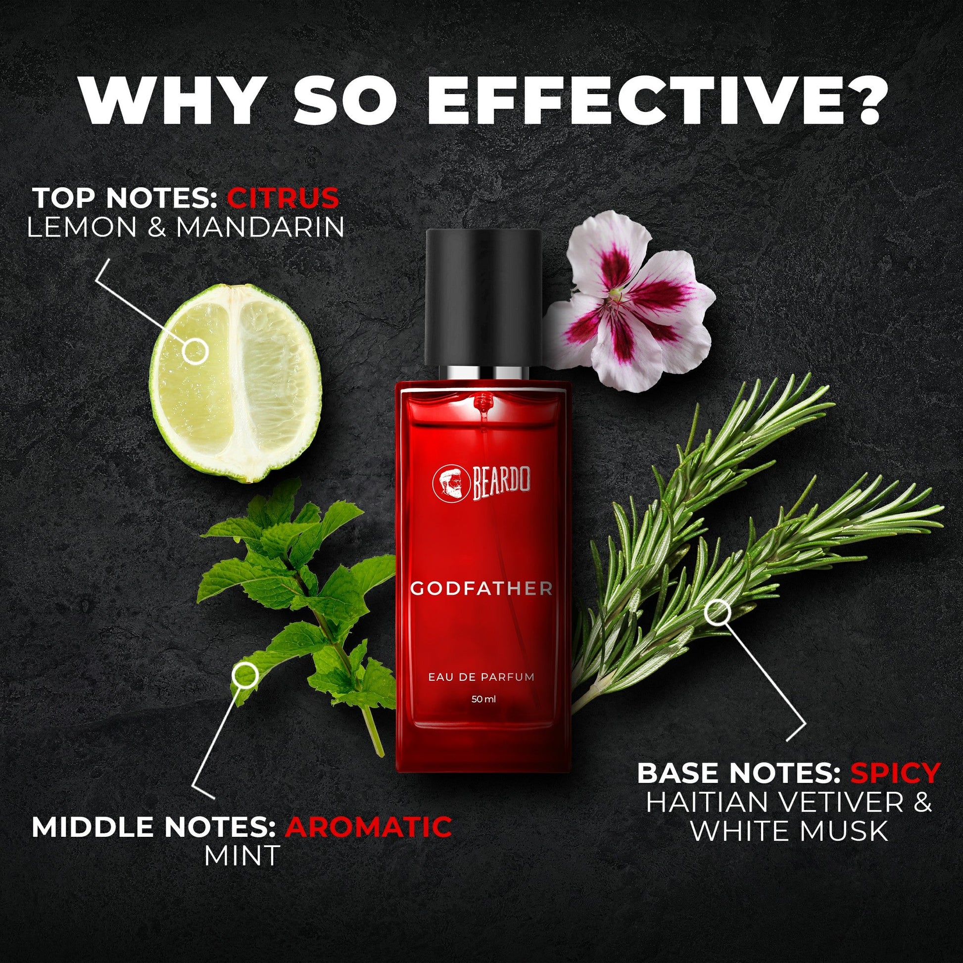 Beardo WS Bourbon & Godfather Perfume