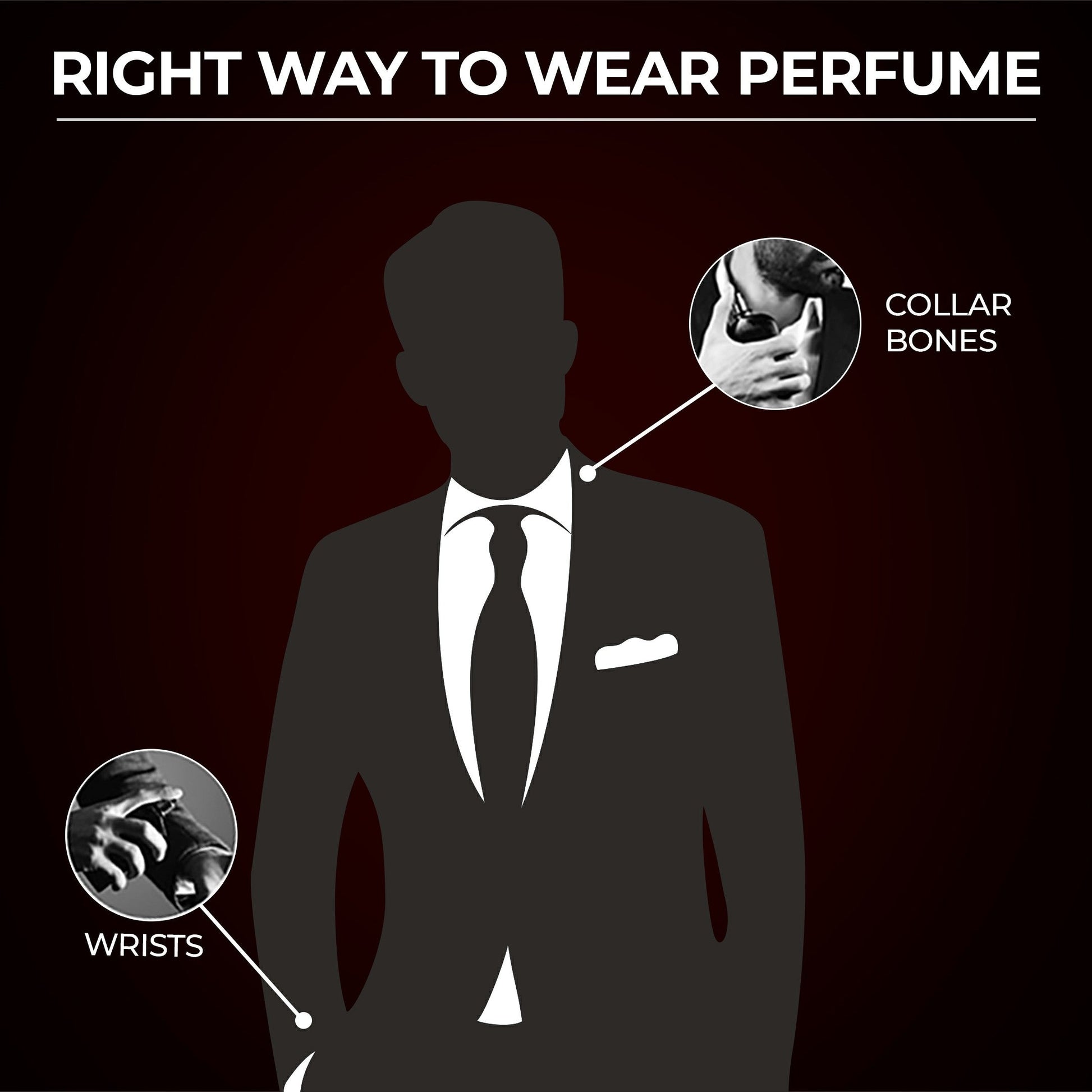 Beardo WS Bourbon & Godfather Perfume
