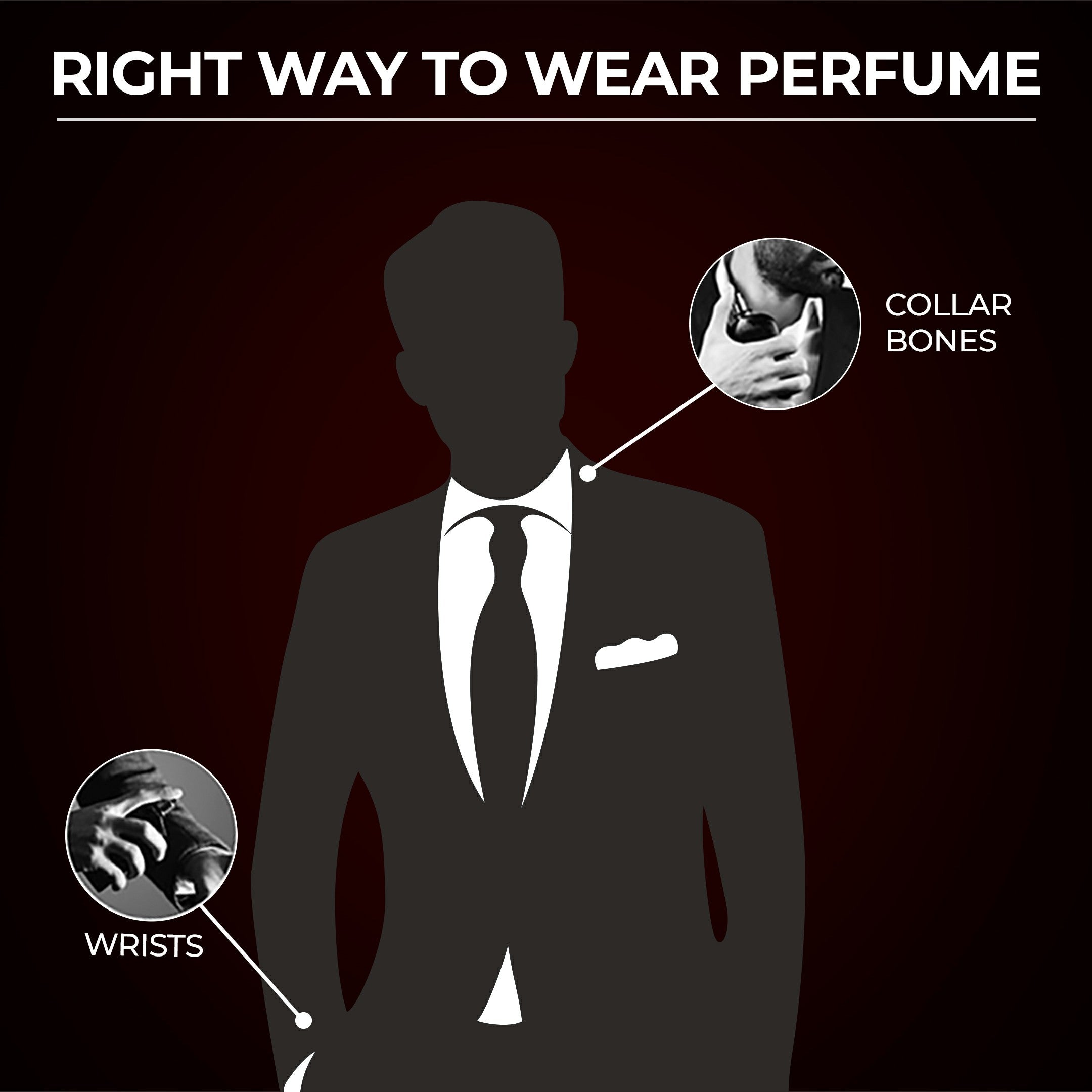Beardo WS Bourbon & Godfather Perfume