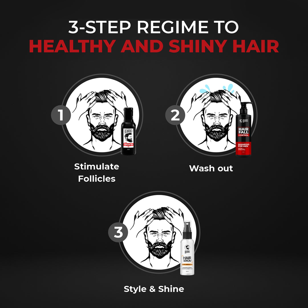 Beardo Hair Fall Control Shampoo