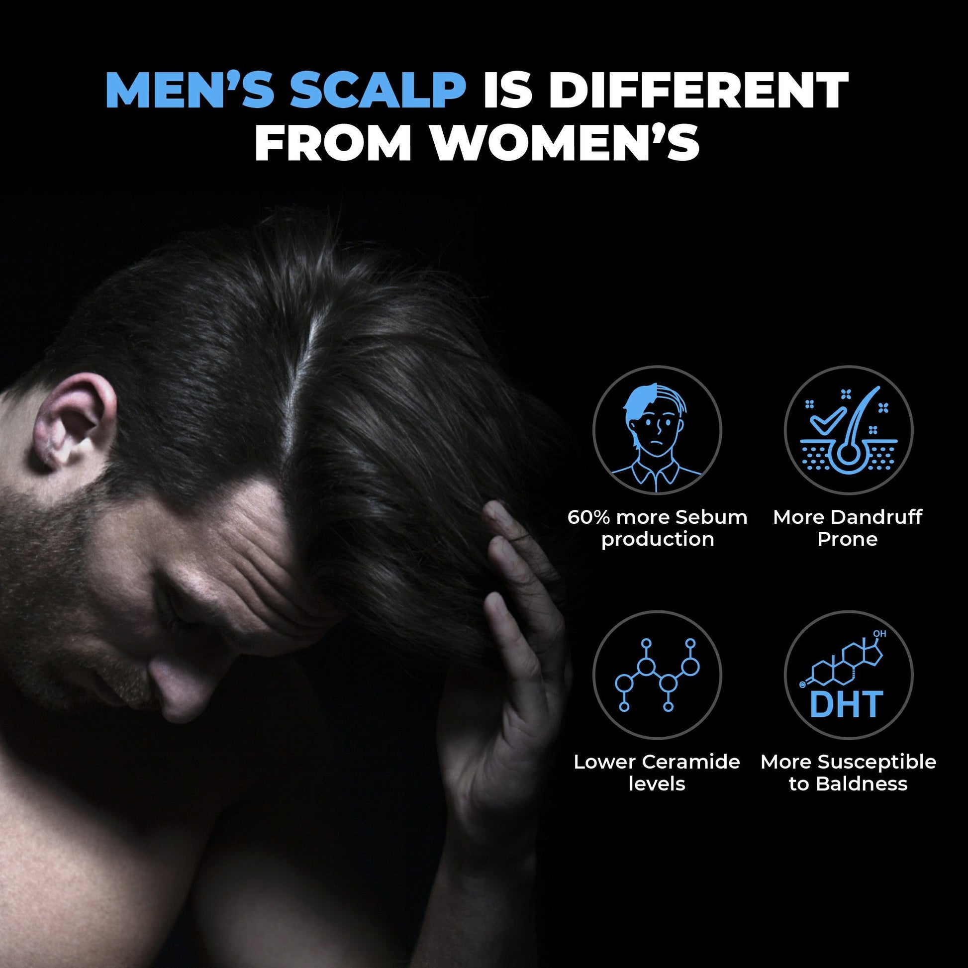 Beardo Winter Skin & Hair Care Combo