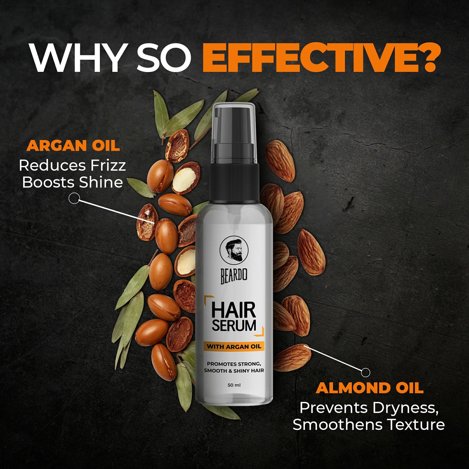 Beardo Dandruff Control Combo