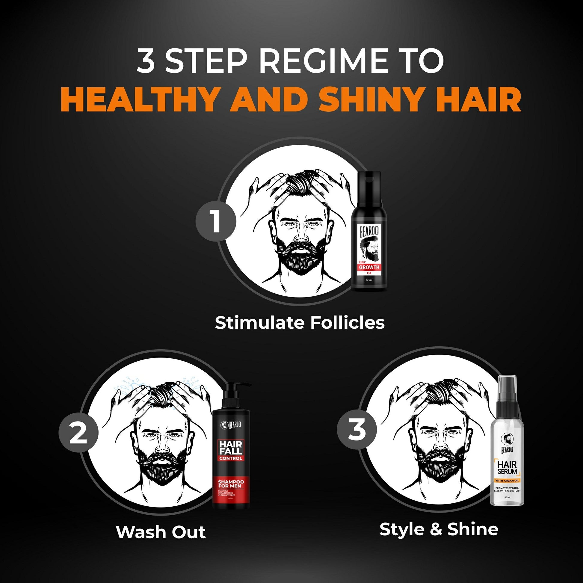 Beardo Hair Combo 50ml Serum & 100g Wax