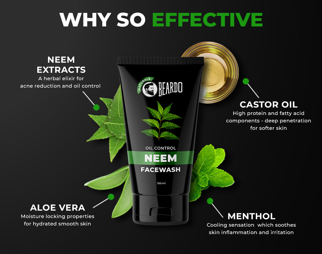 Beardo Acne Control Combo