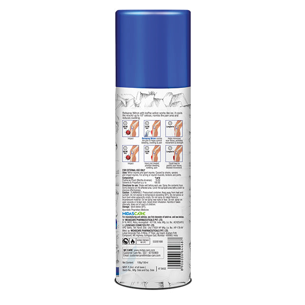 Relispray Nitron Pain Relief